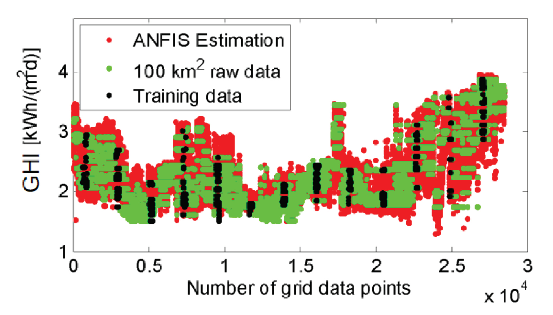 Energies 13 05714 g009