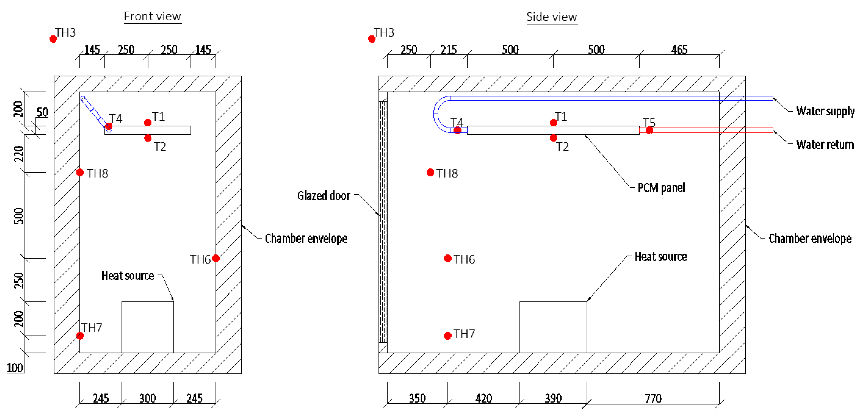 Energies 13 05715 g001