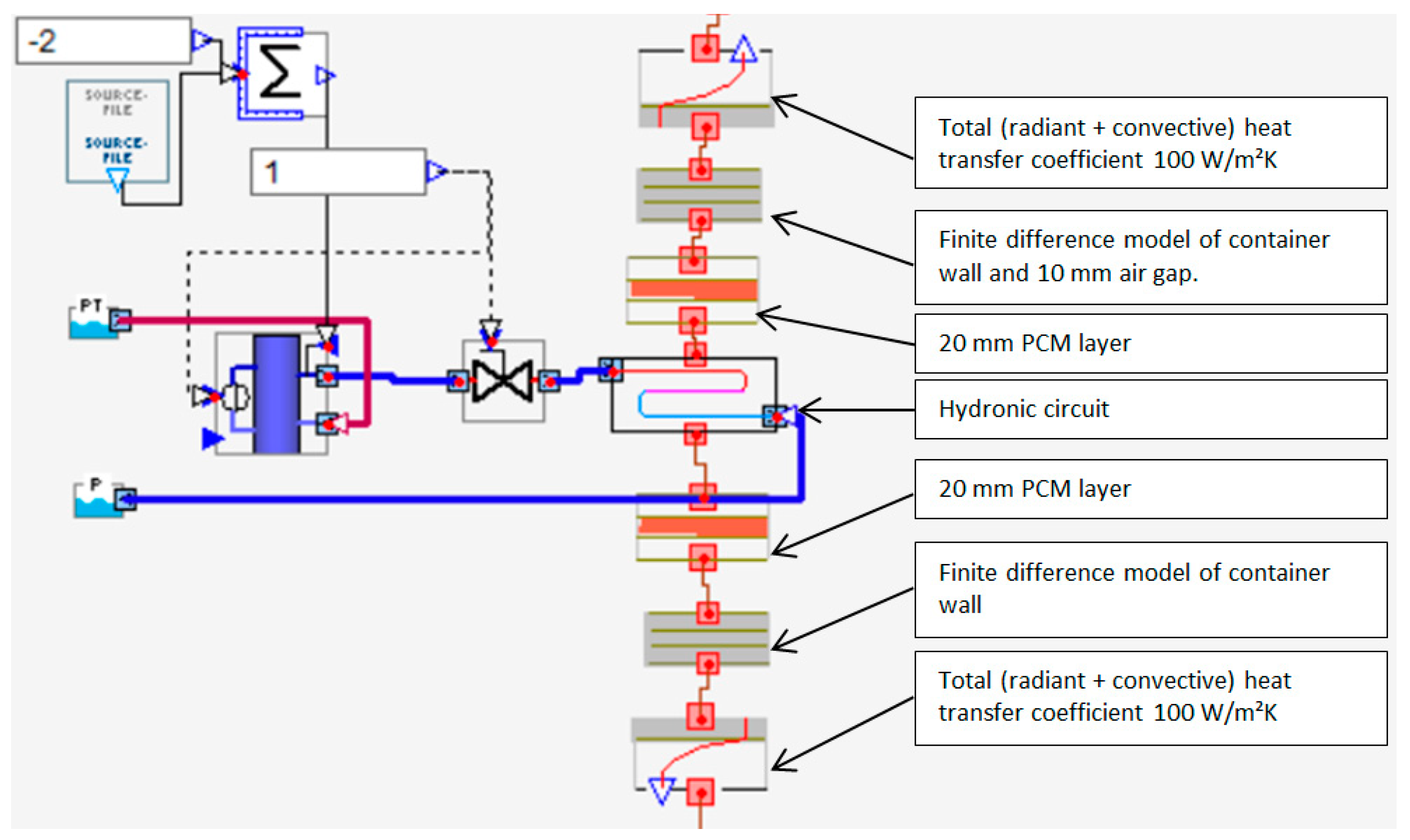 Energies 13 05715 g006