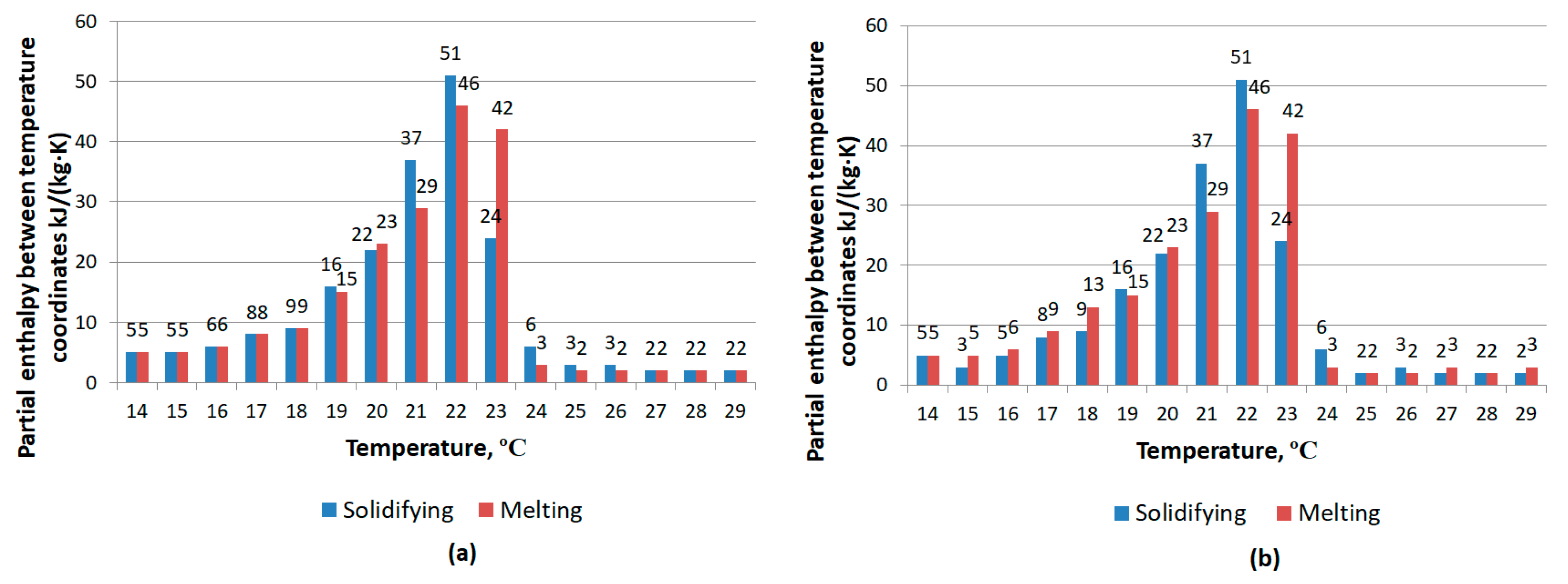 Energies 13 05715 g007