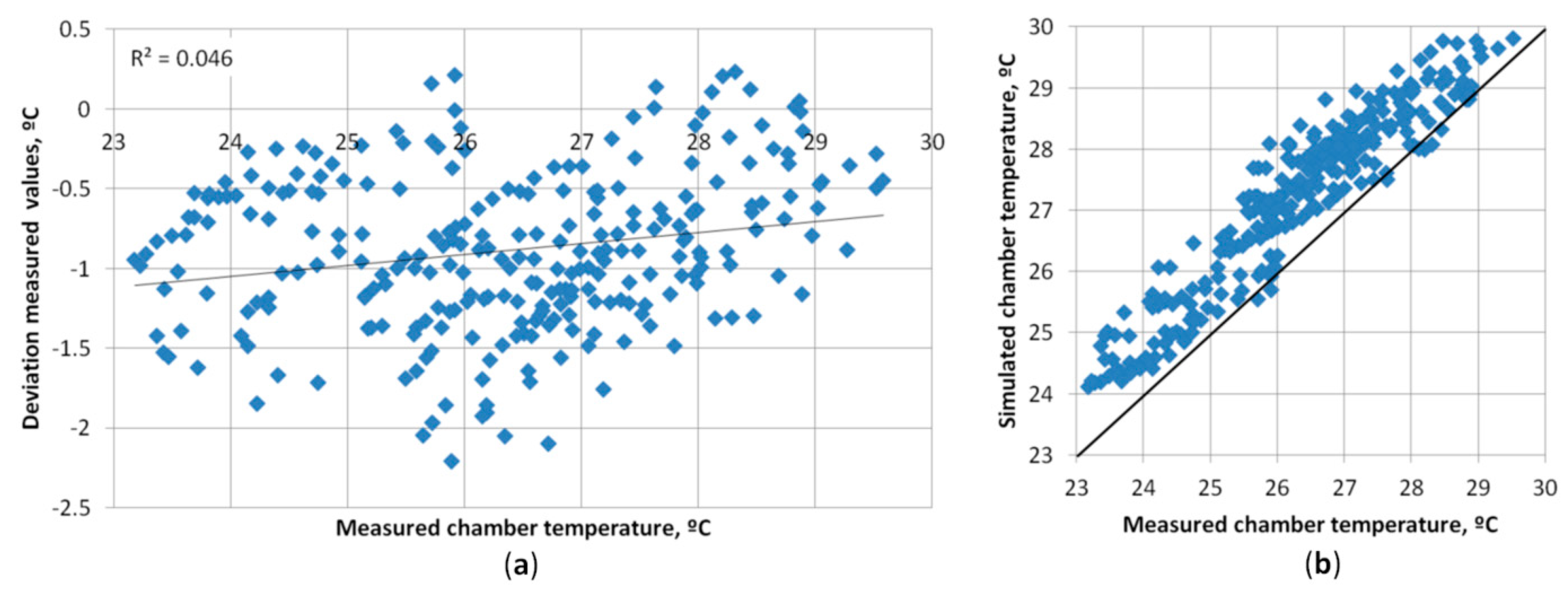 Energies 13 05715 g014