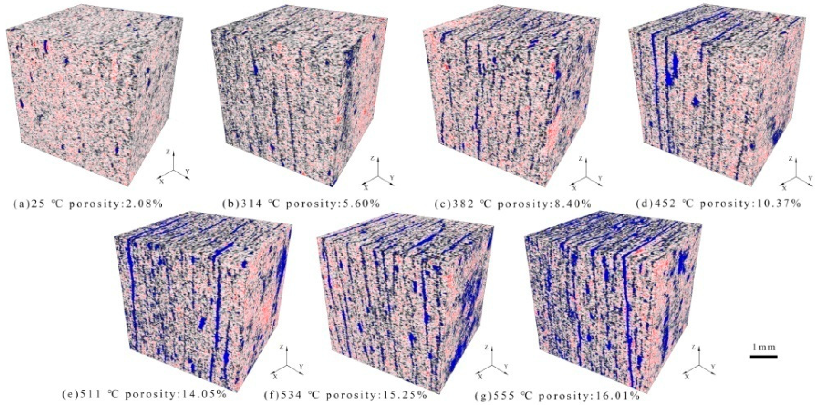 Energies 13 05716 g005