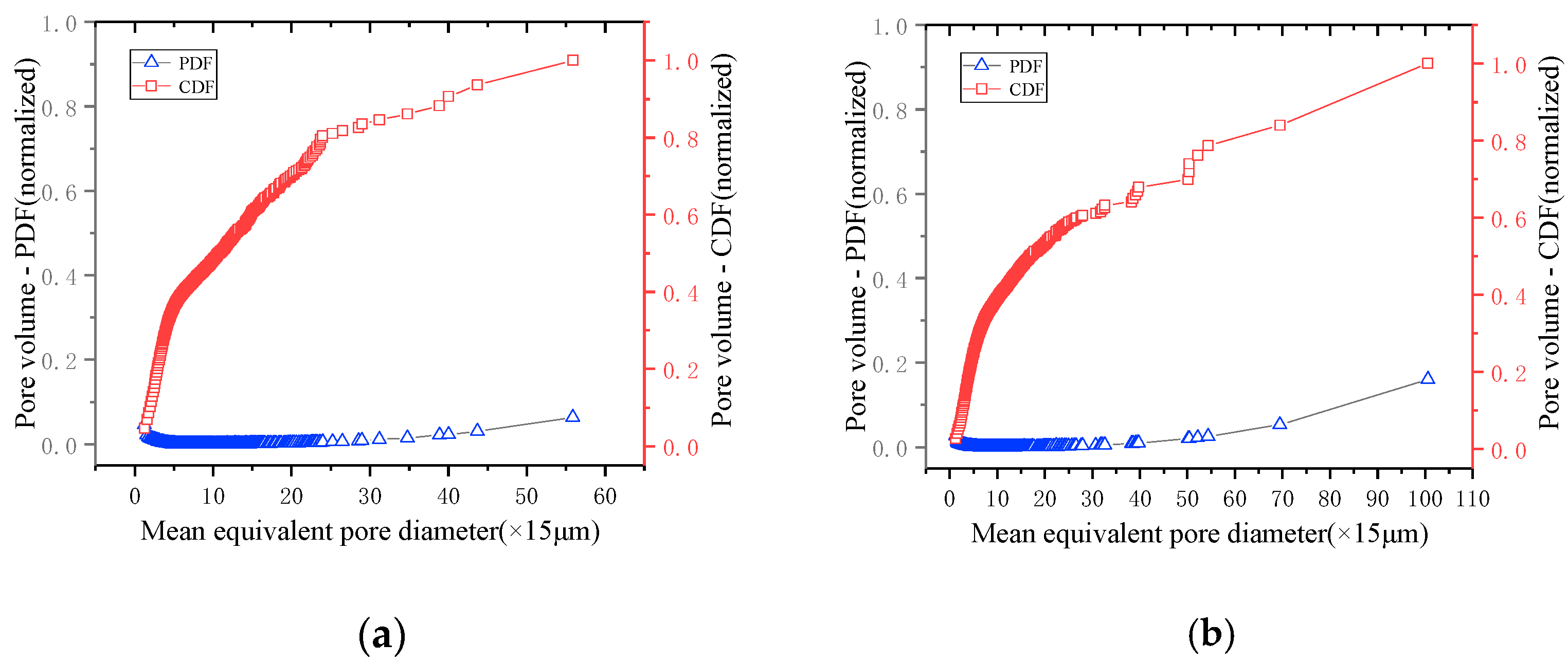 Energies 13 05716 g006a