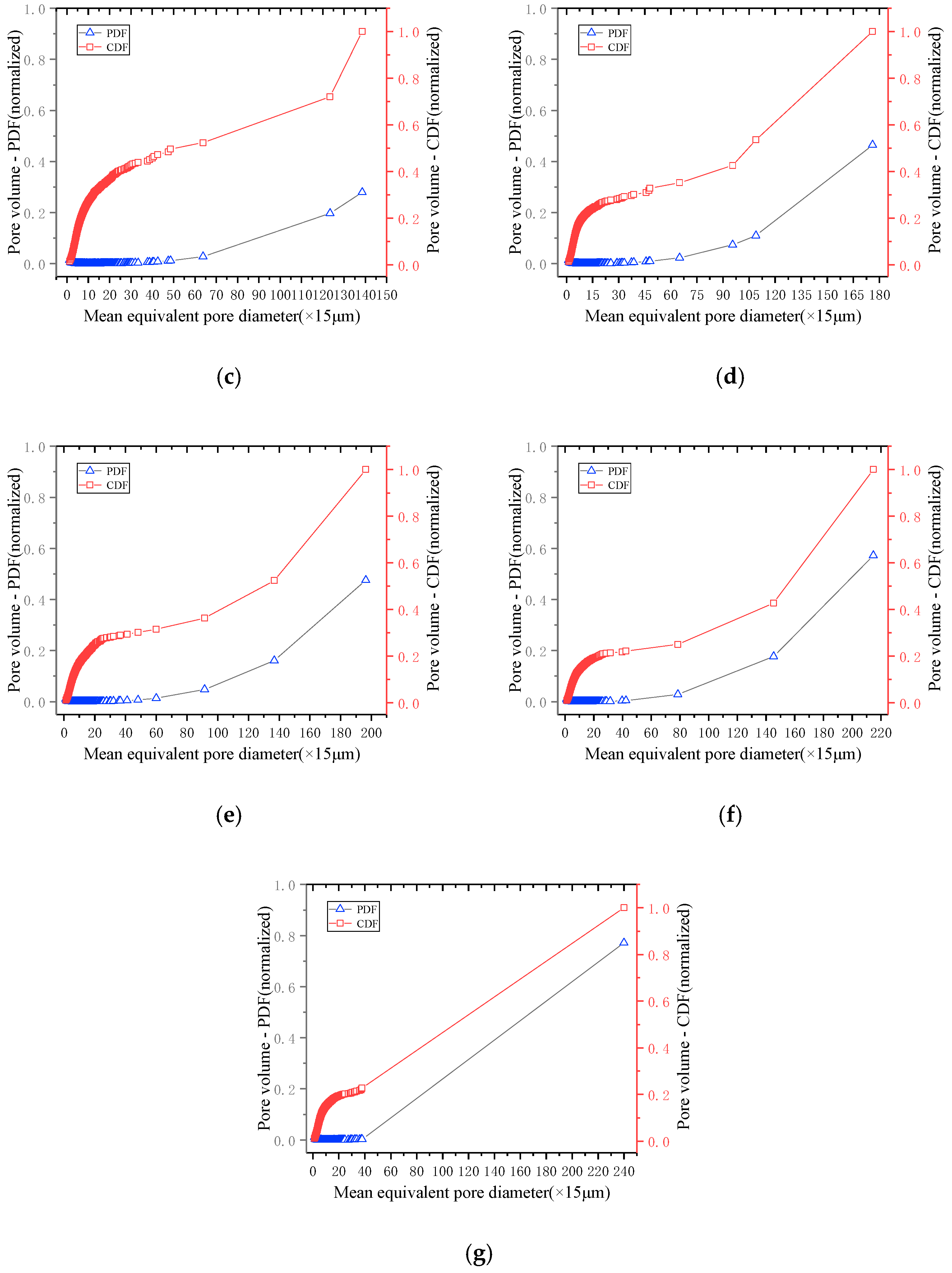 Energies 13 05716 g006b