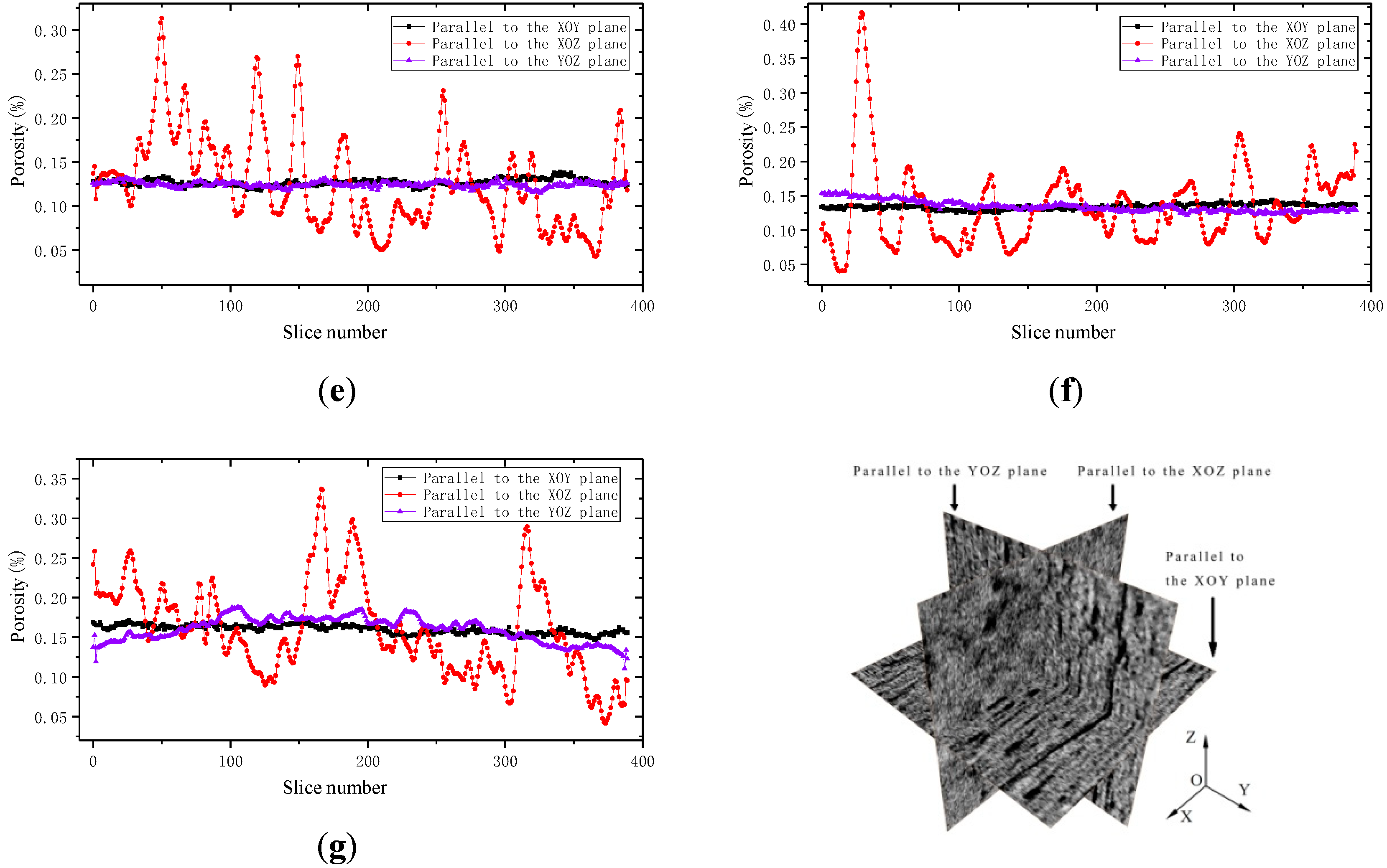 Energies 13 05716 g011b