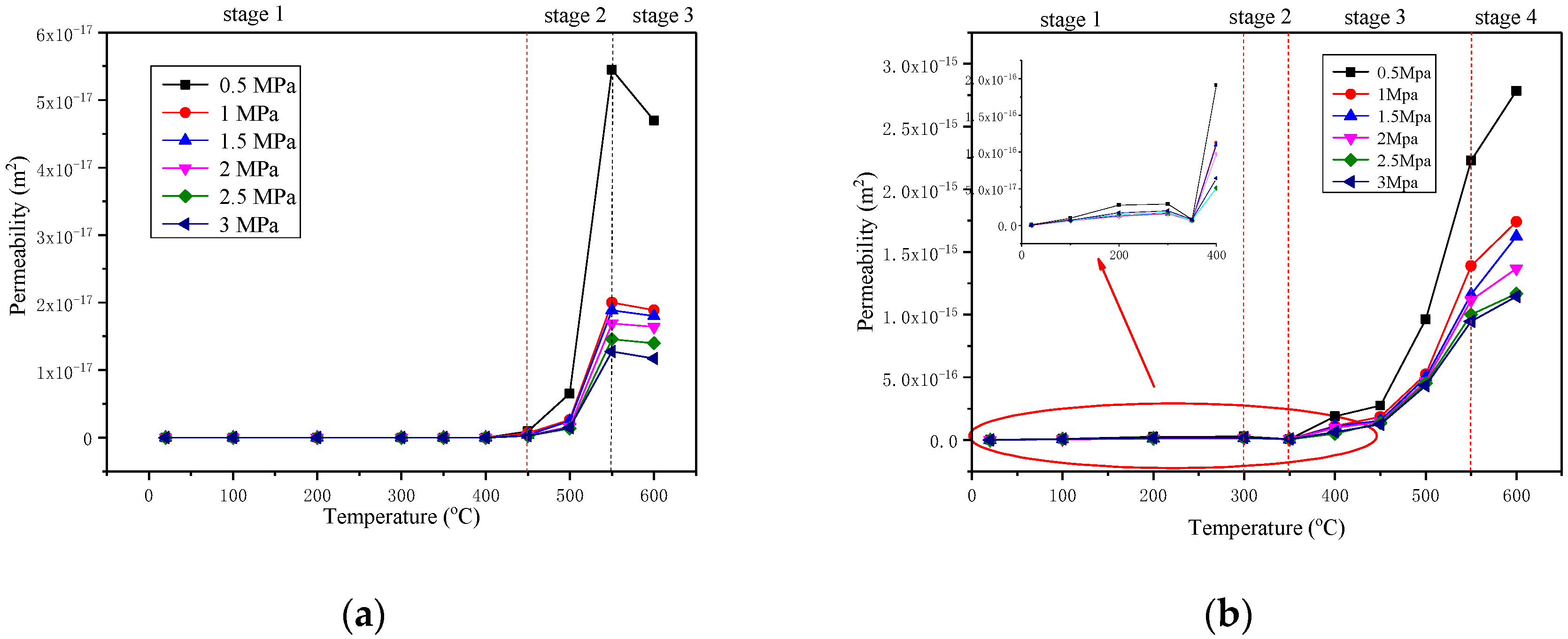 Energies 13 05716 g012