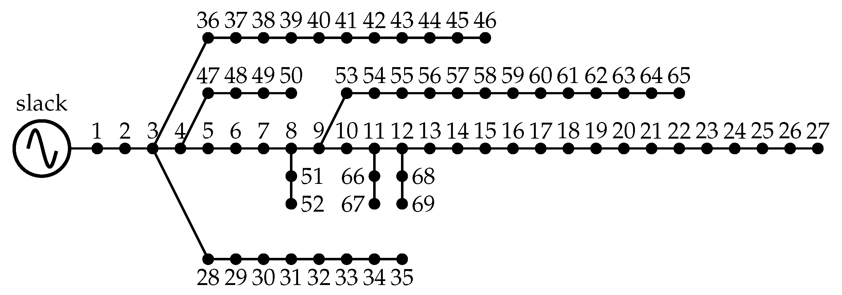 Energies 13 05717 g002