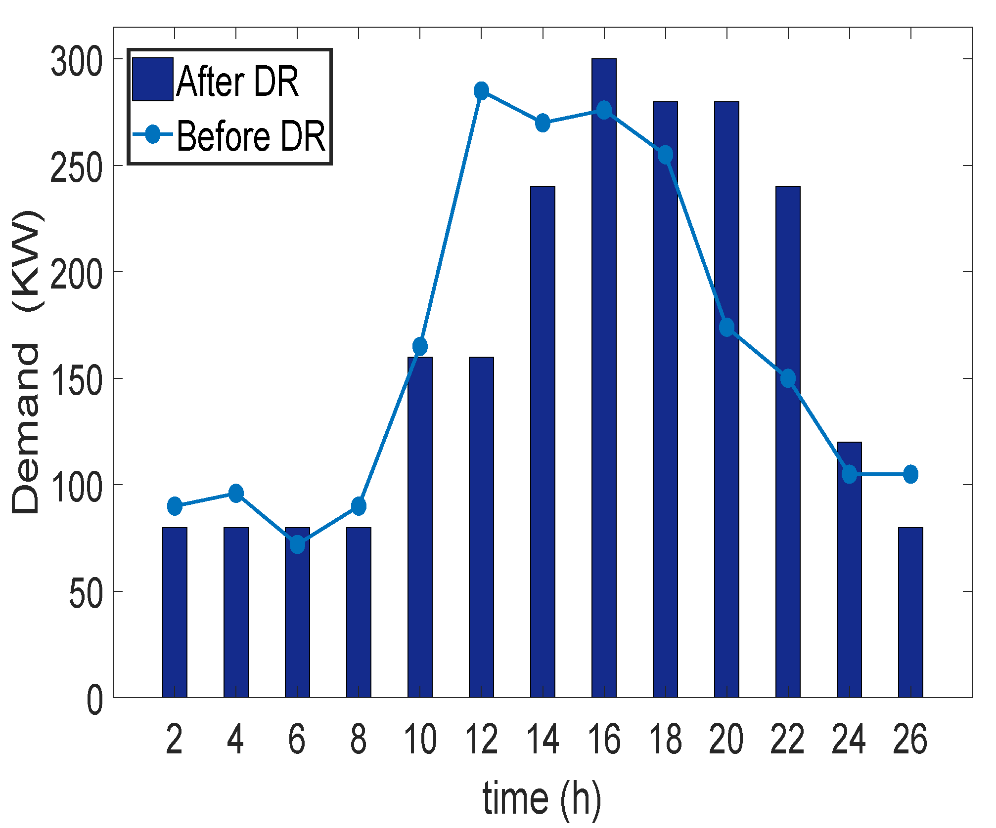 Energies 13 05718 g005