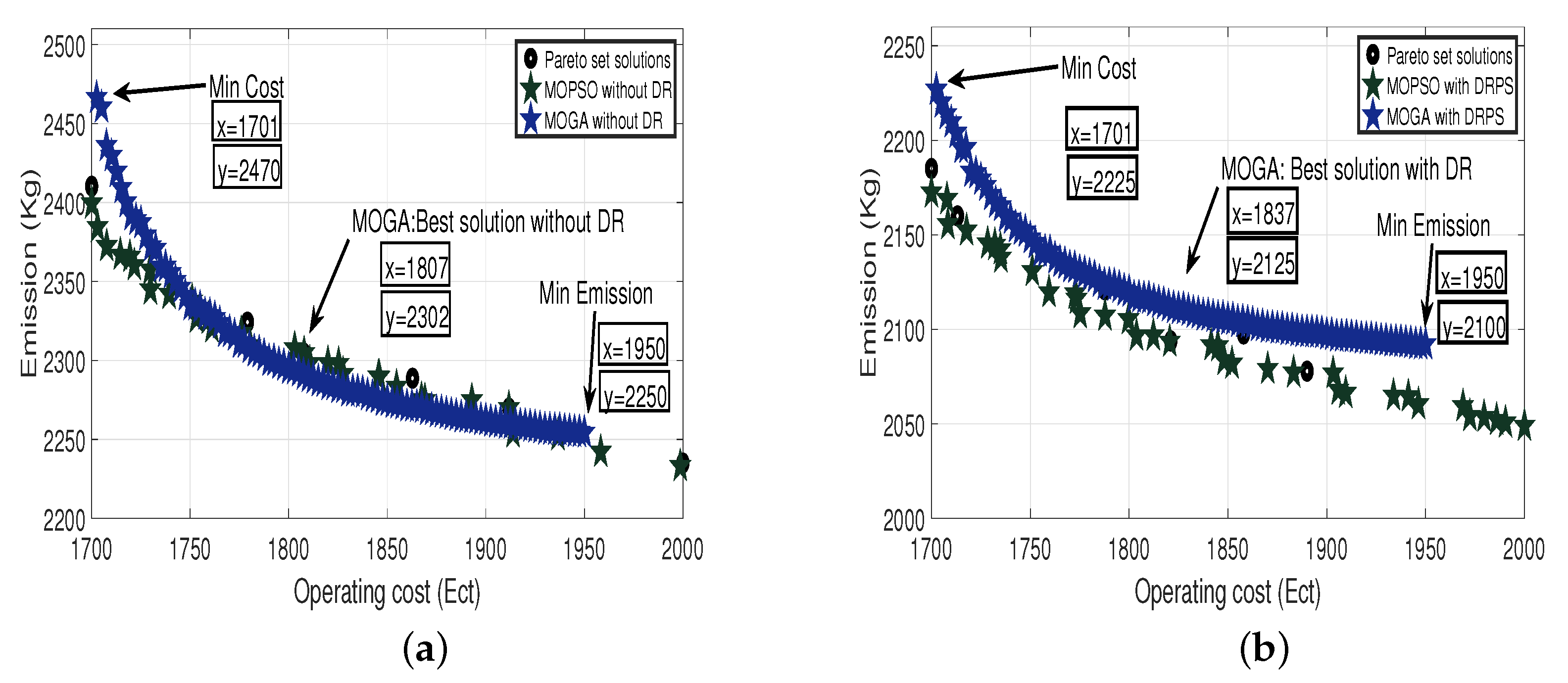 Energies 13 05718 g006
