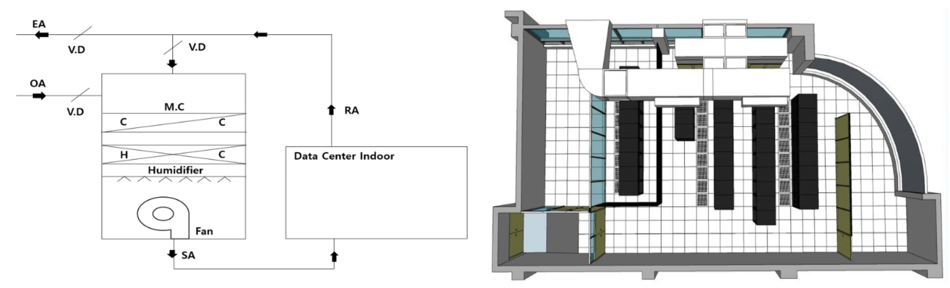 Energies 13 05719 g002