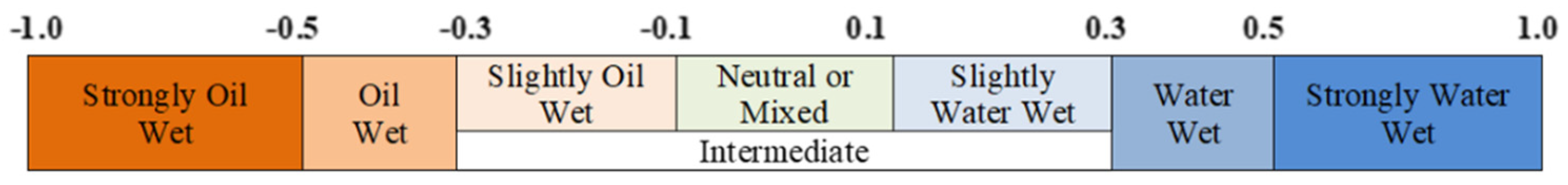 Energies 13 05720 g002