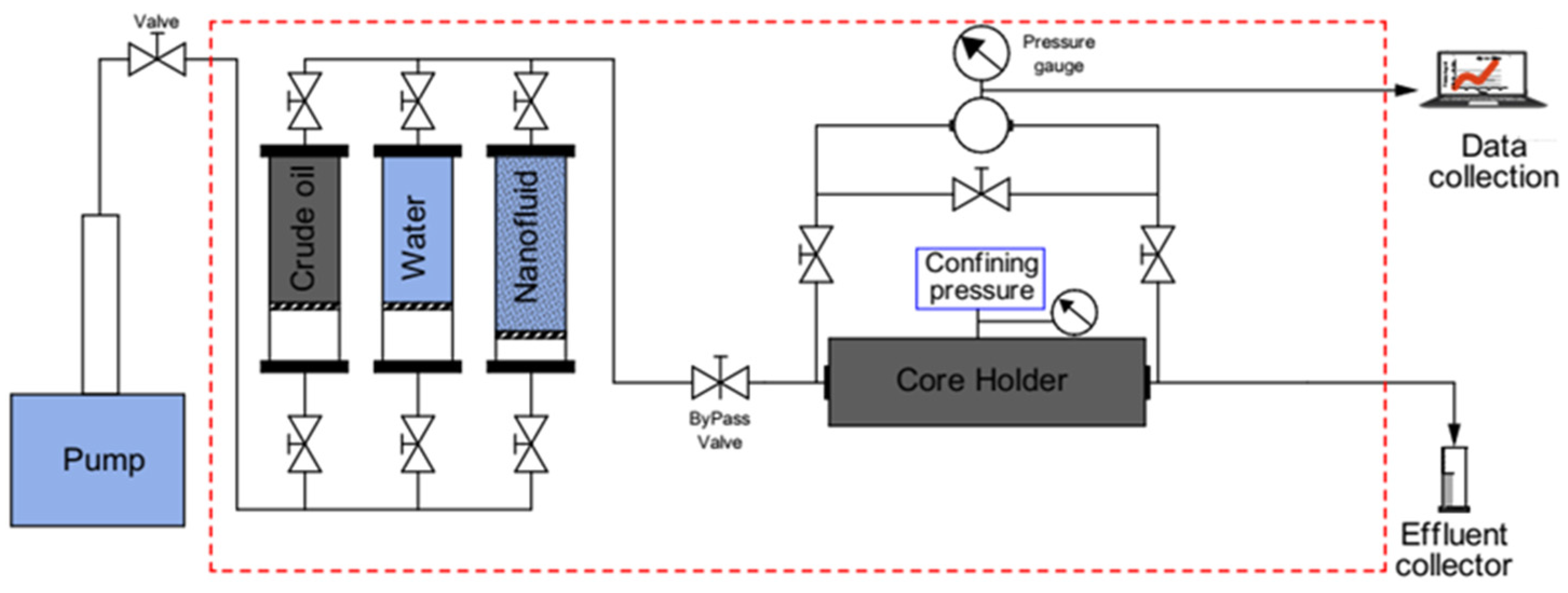 Energies 13 05720 g003