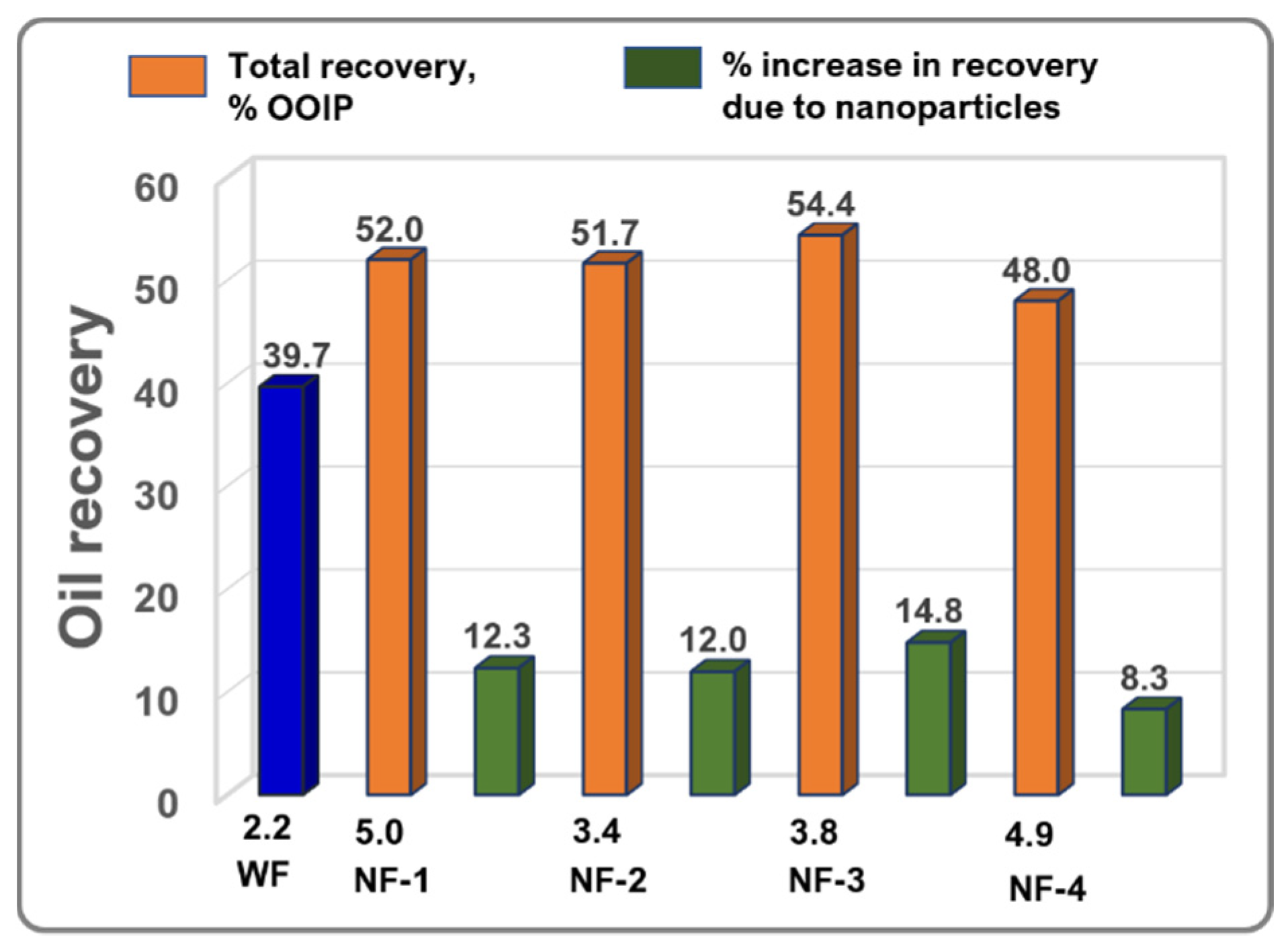 Energies 13 05720 g004