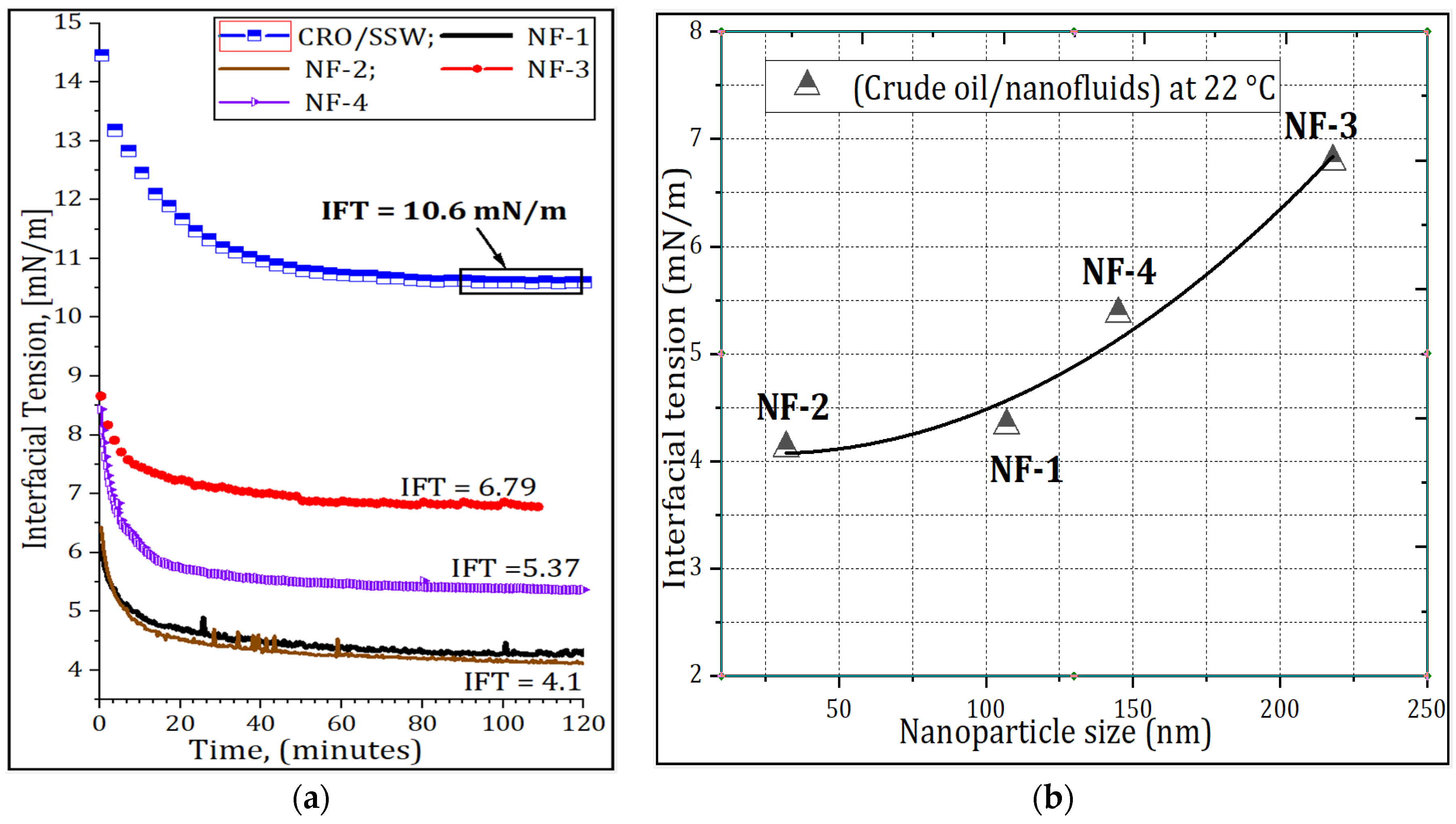Energies 13 05720 g006