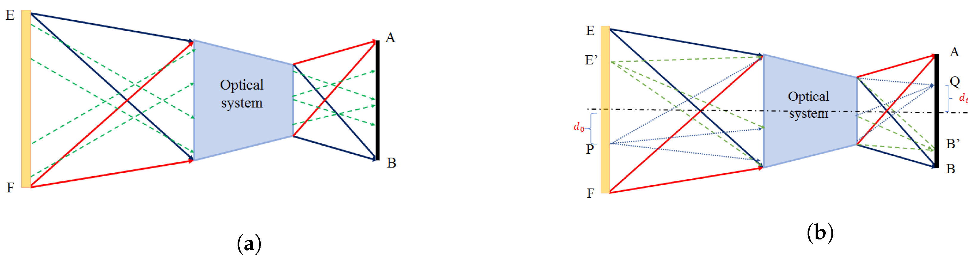 Energies 13 05721 g001