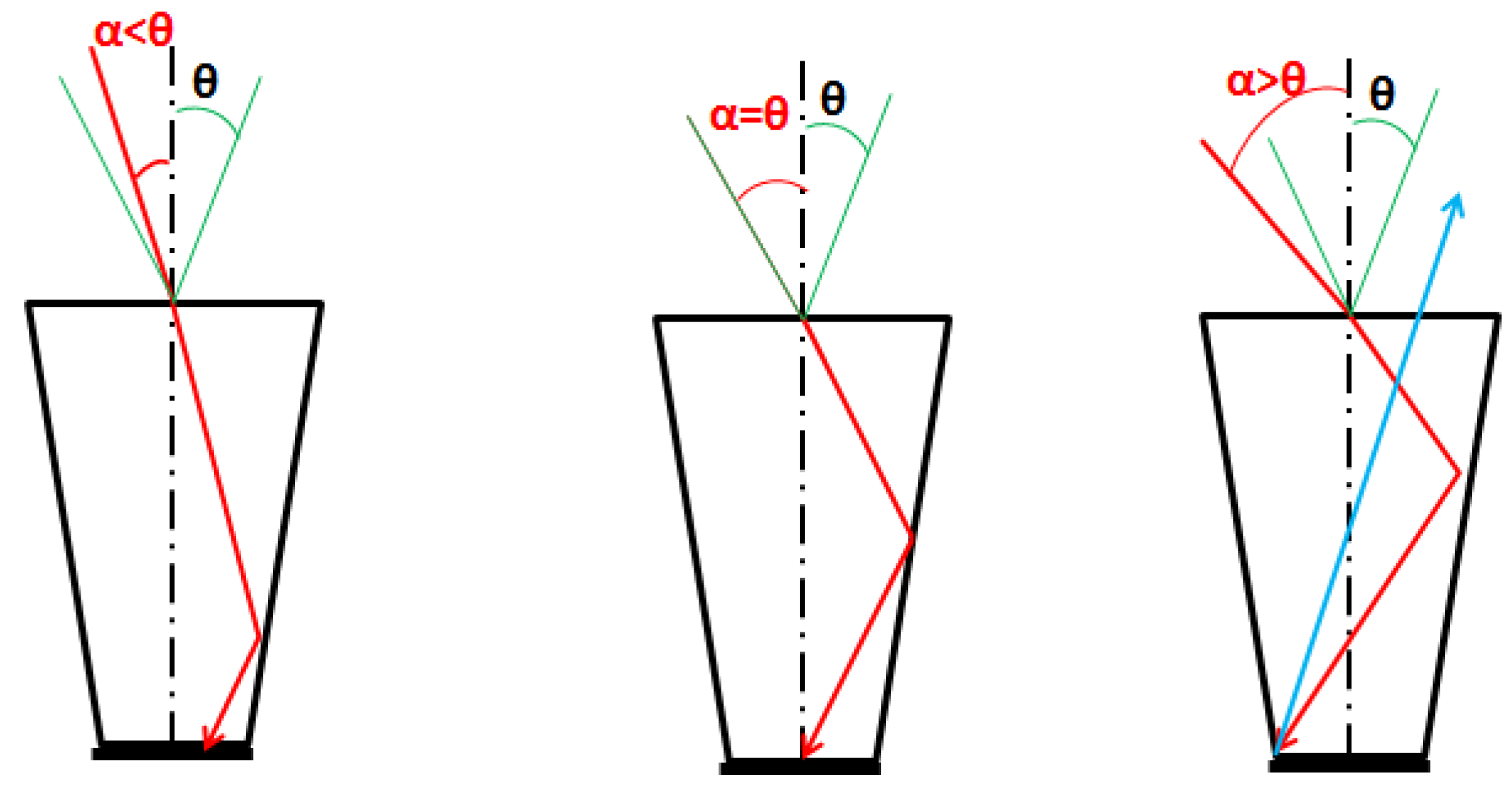 Energies 13 05721 g004