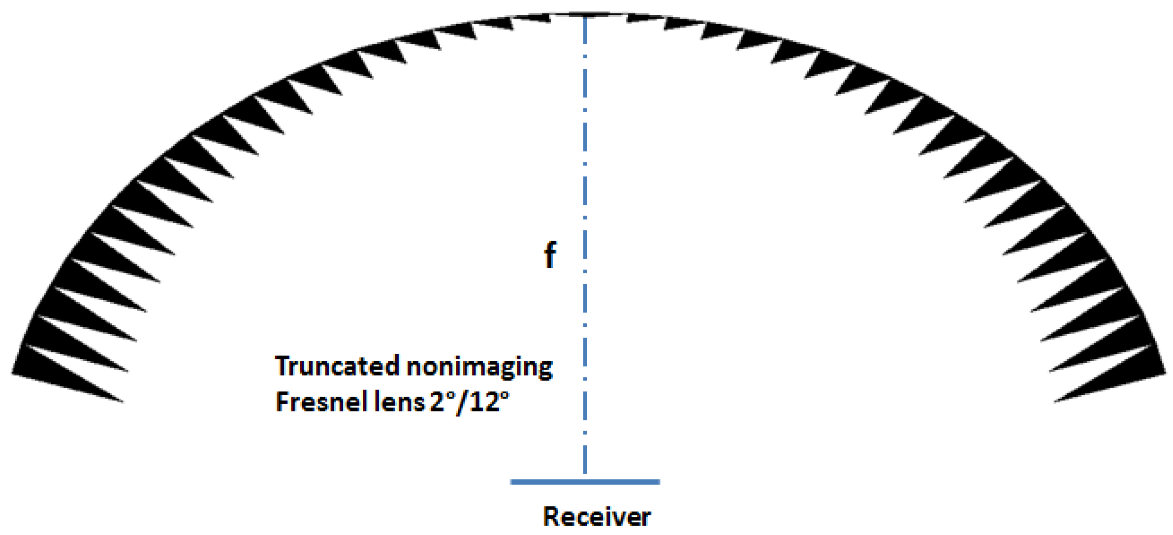 Energies 13 05721 g006