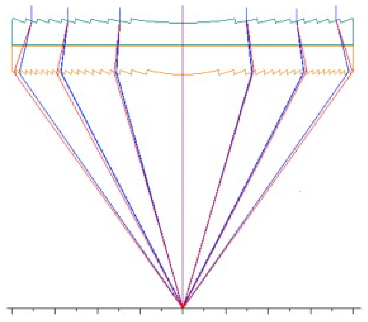 Energies 13 05721 g007