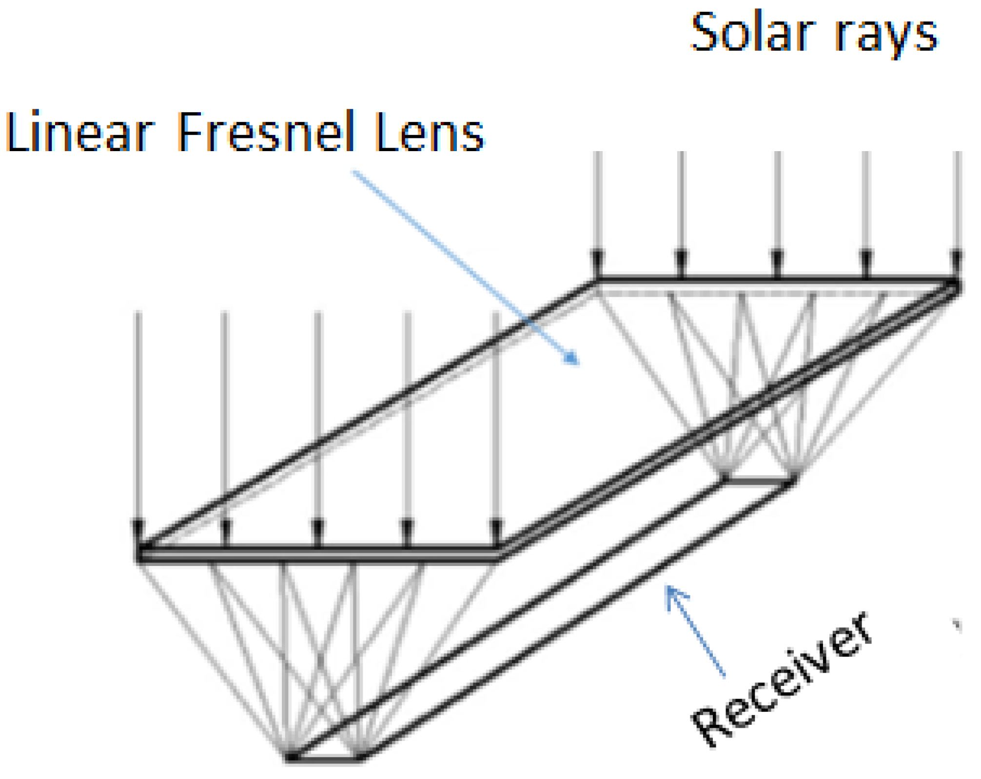 Energies 13 05721 g010