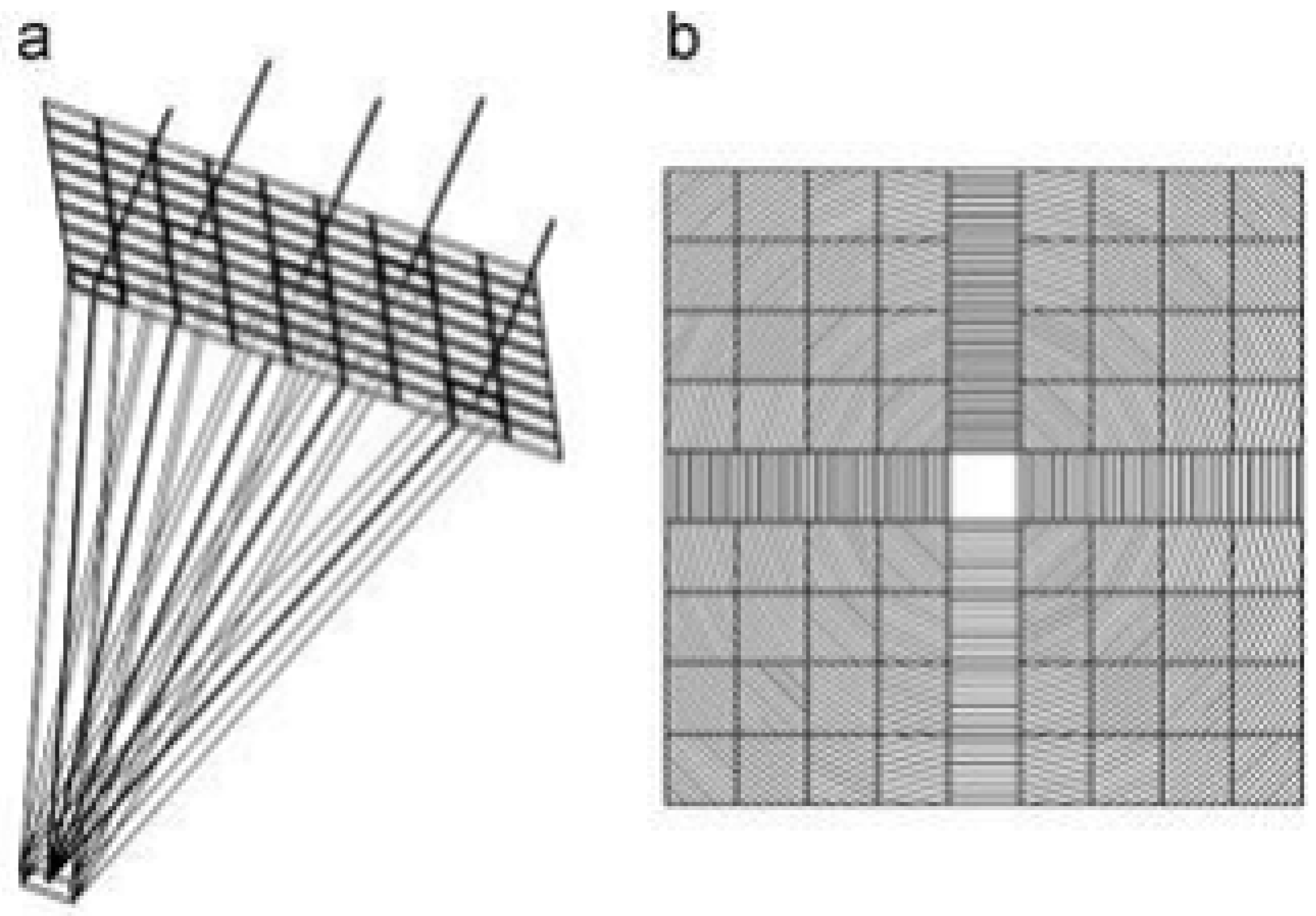 Energies 13 05721 g011