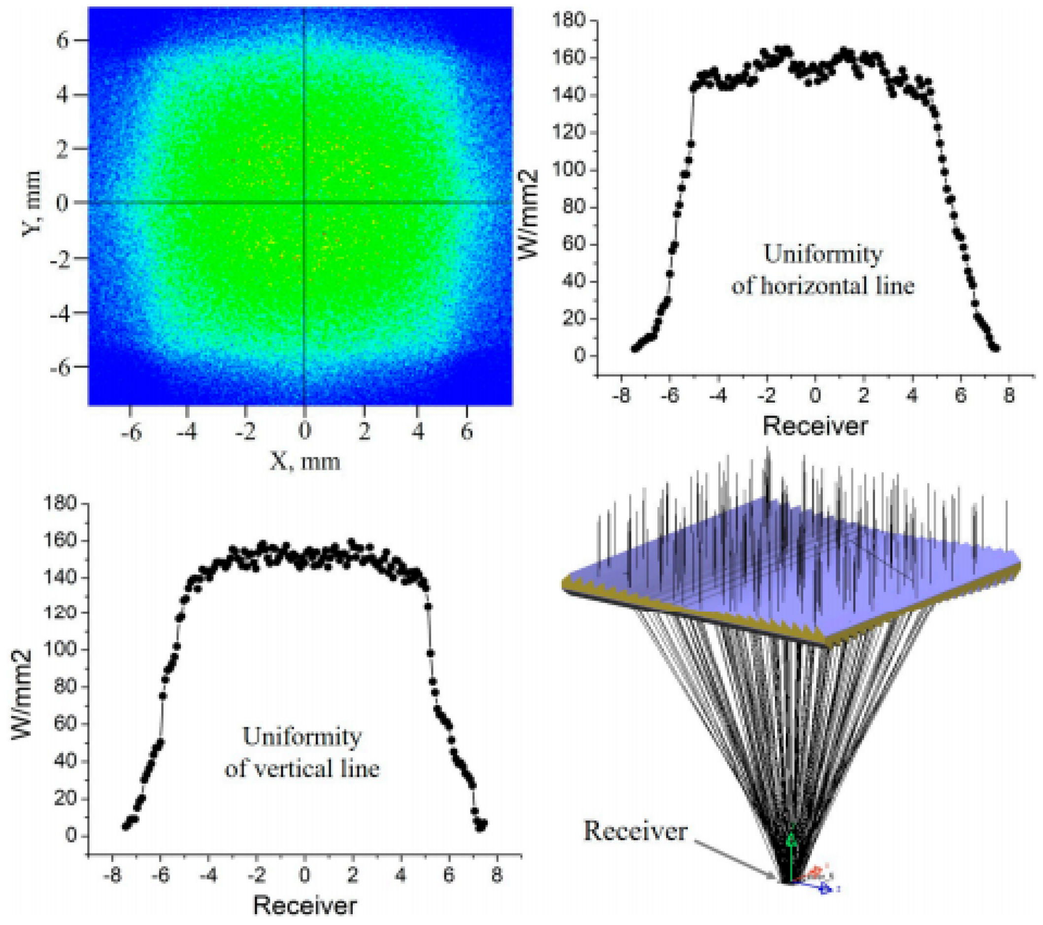 Energies 13 05721 g013