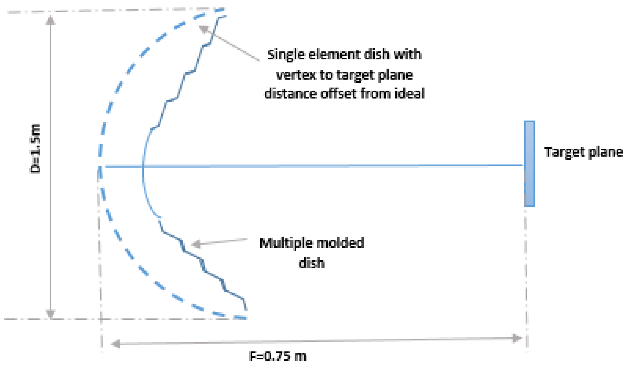 Energies 13 05721 g015