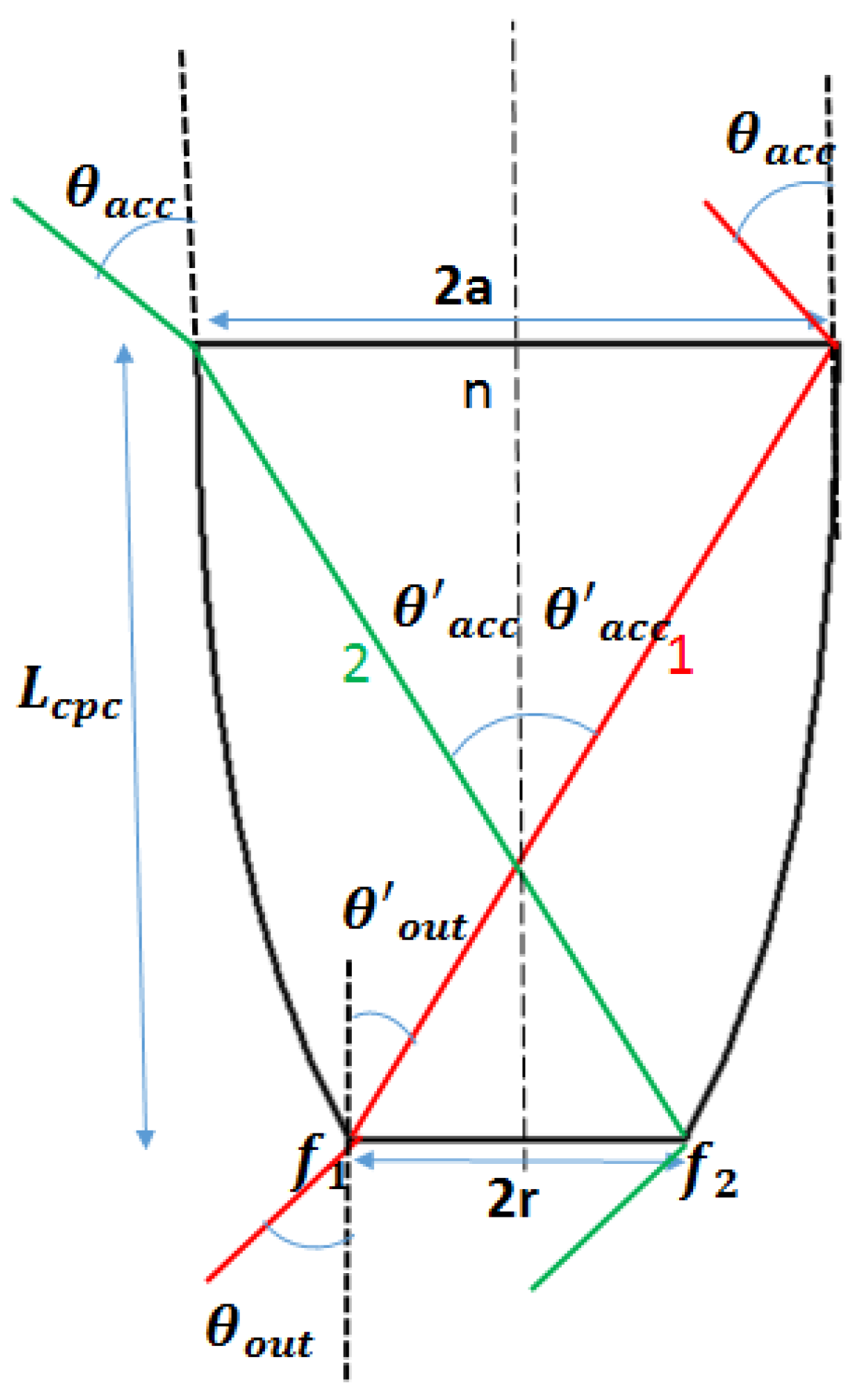 Energies 13 05721 g019