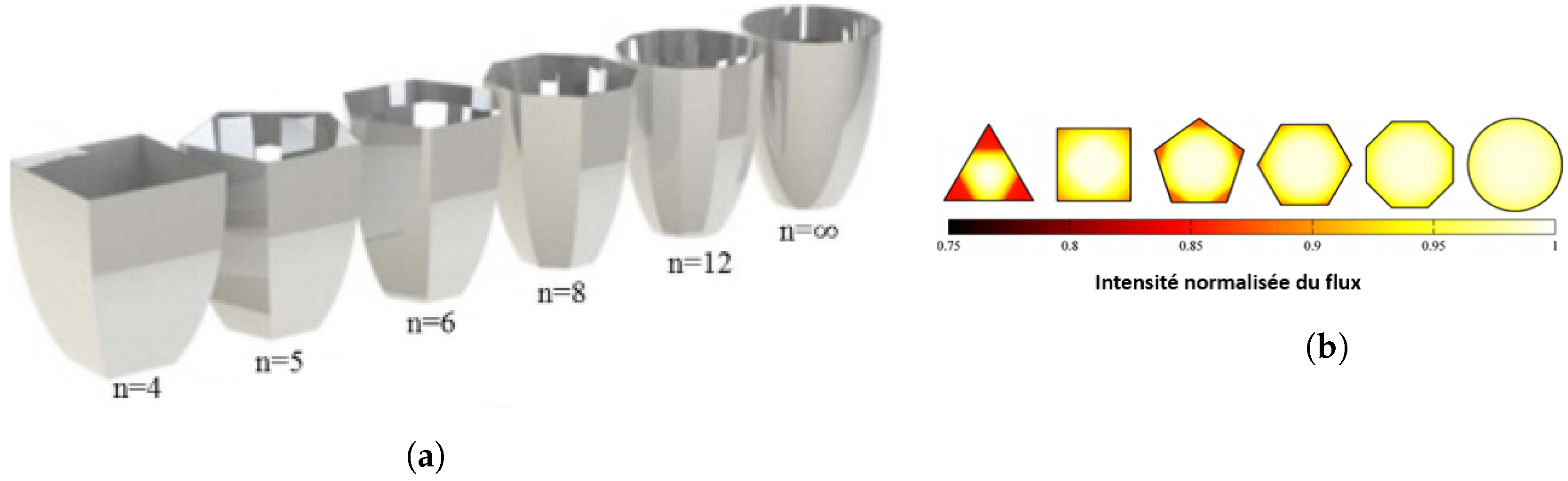 Energies 13 05721 g020