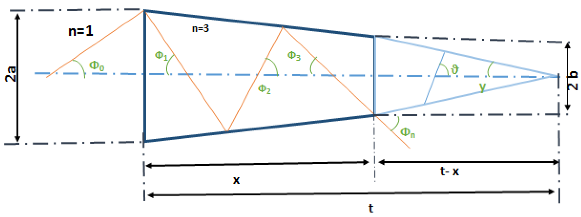 Energies 13 05721 g024