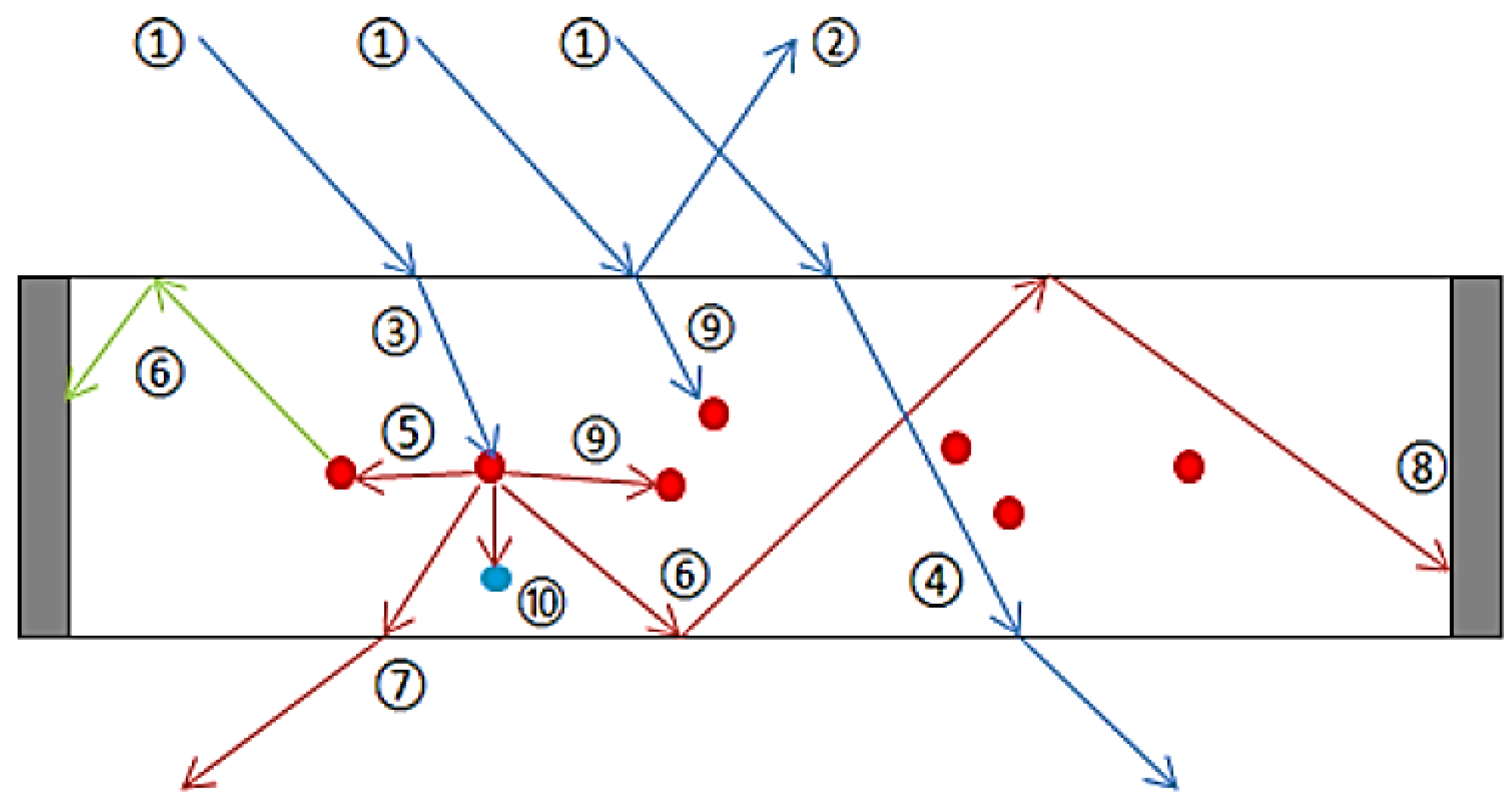 Energies 13 05721 g026