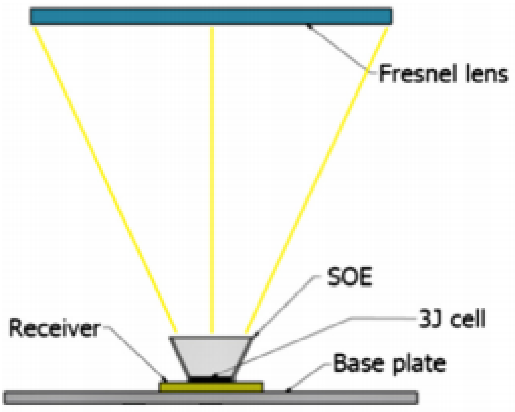 Energies 13 05721 g028