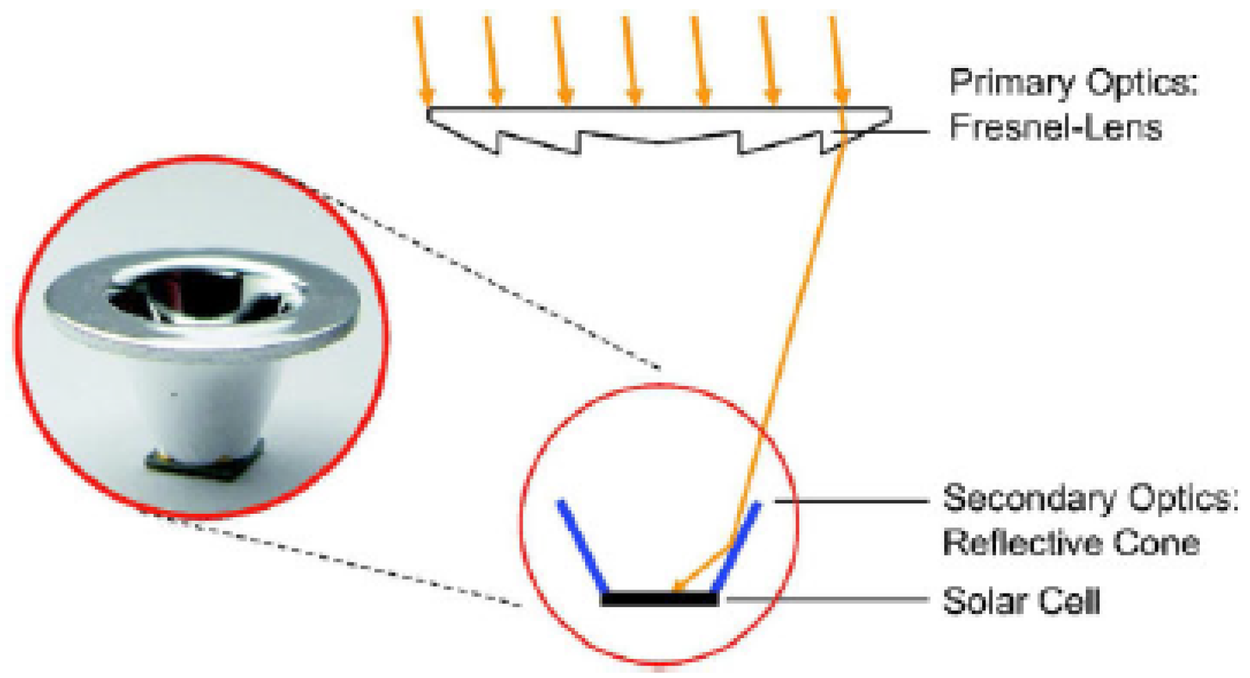 Energies 13 05721 g029