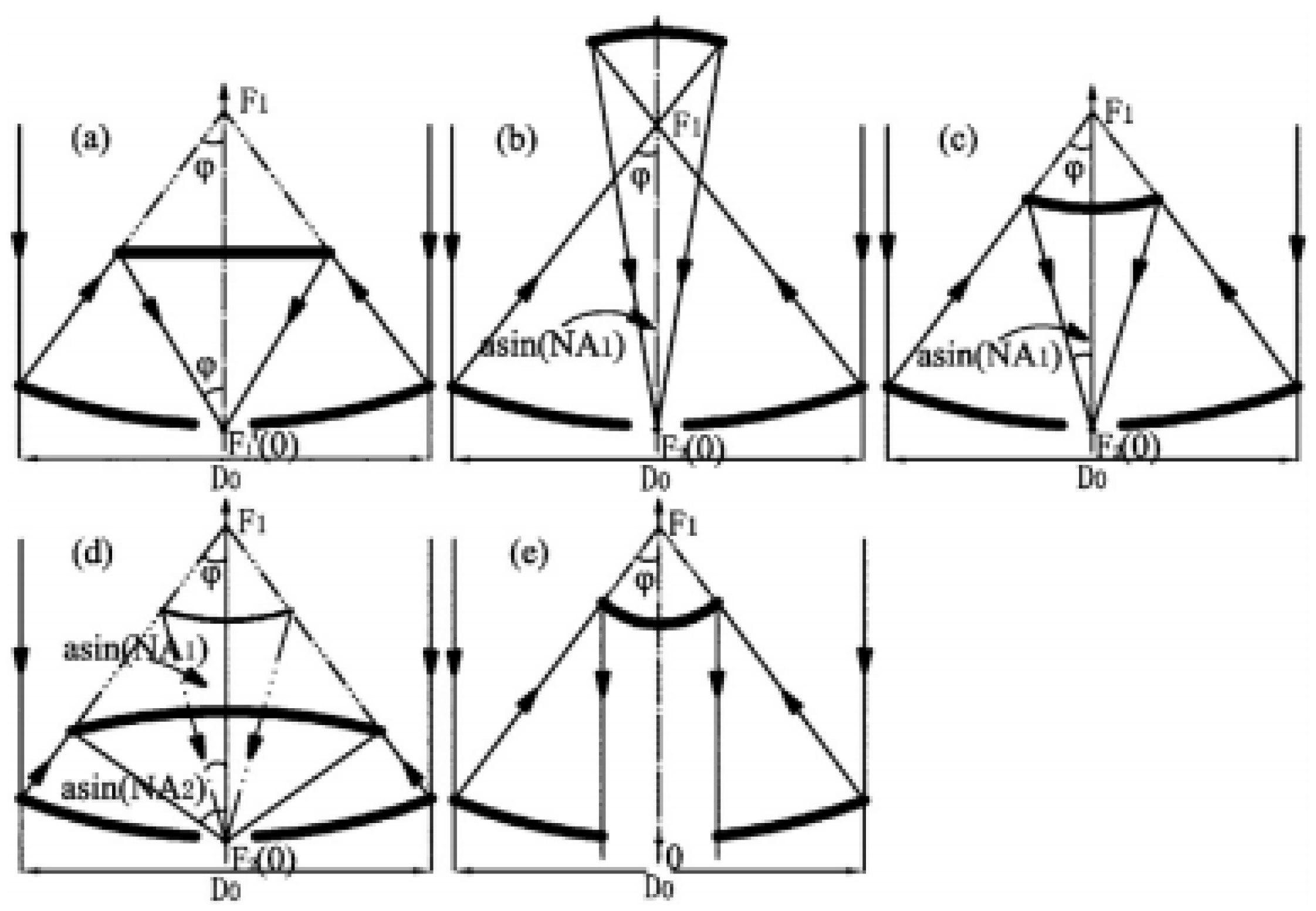 Energies 13 05721 g036