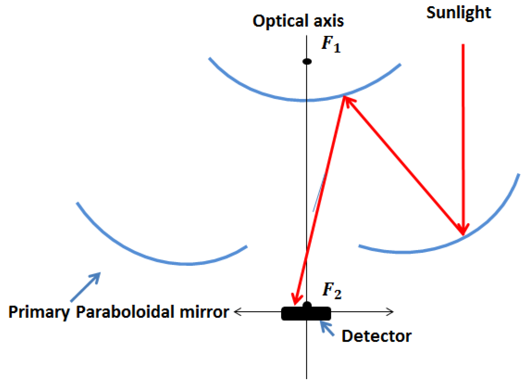 Energies 13 05721 g037