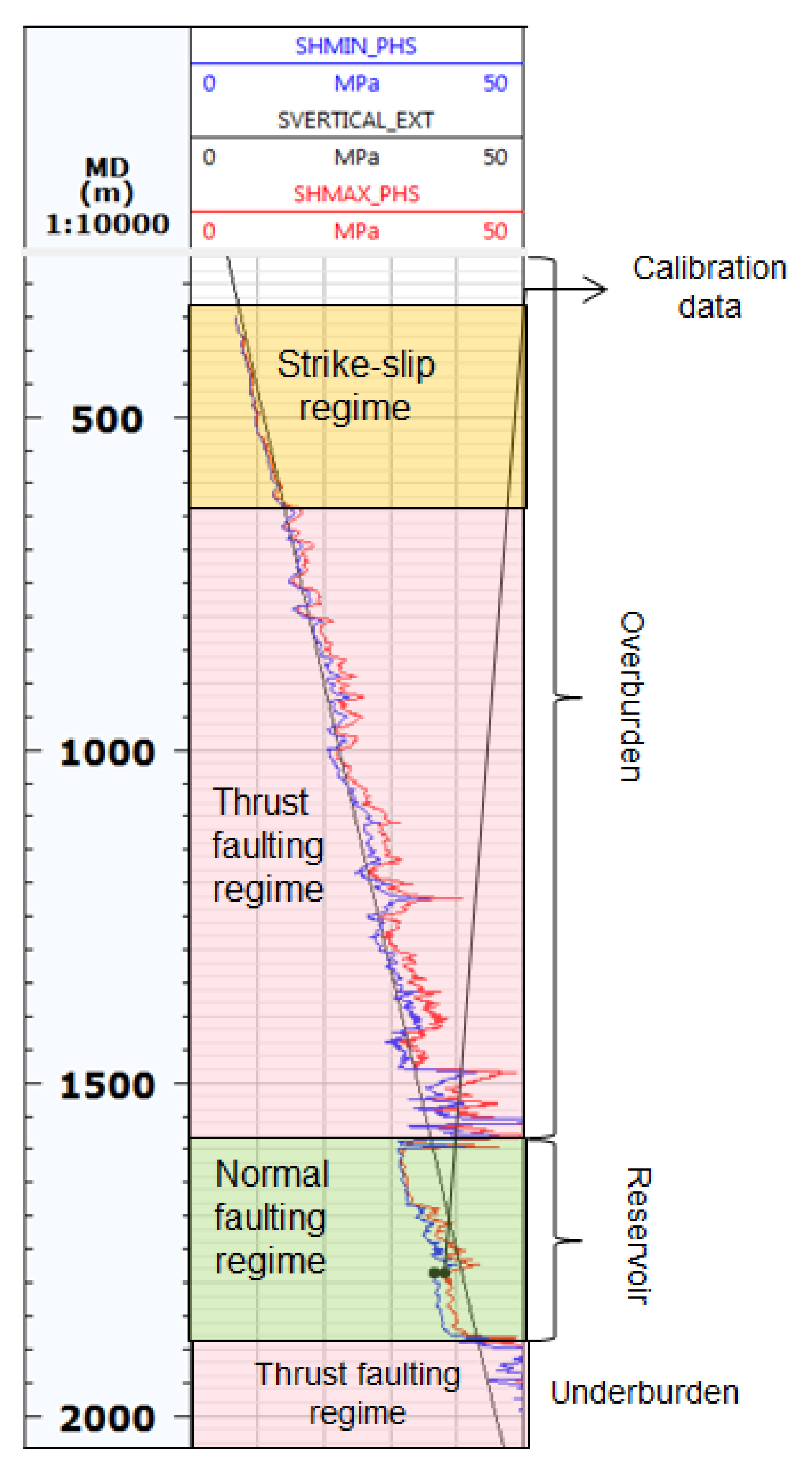 Energies 13 05722 g013
