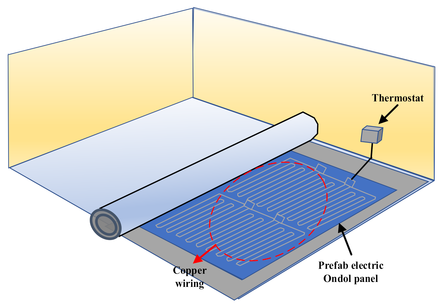 Energies 13 05723 g001