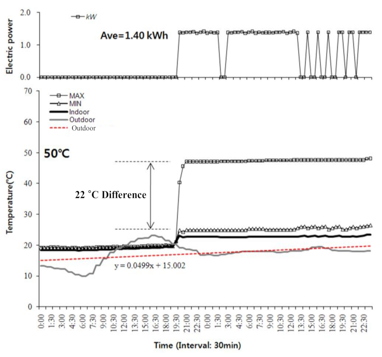 Energies 13 05723 g004