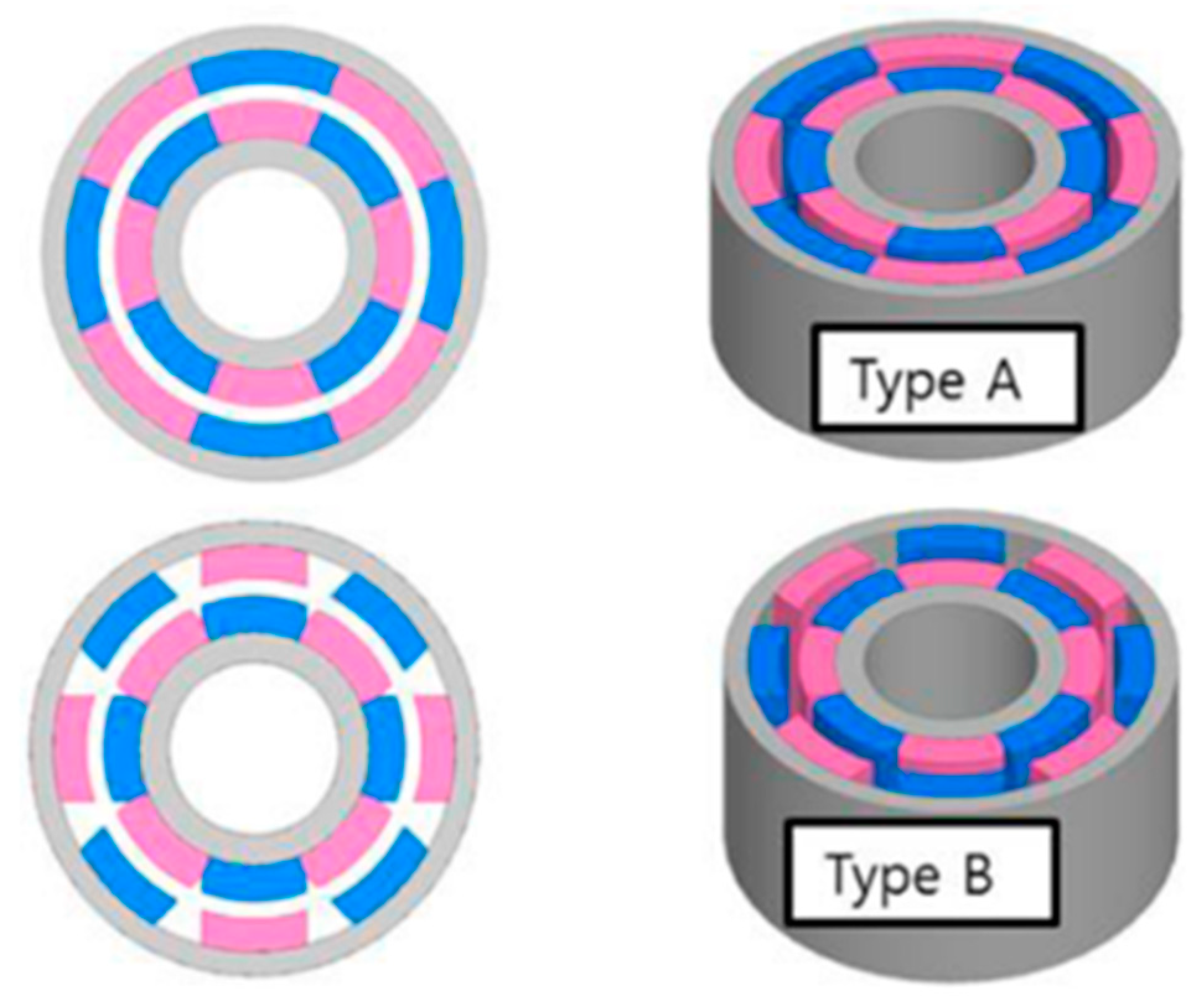 Energies 13 05725 g003