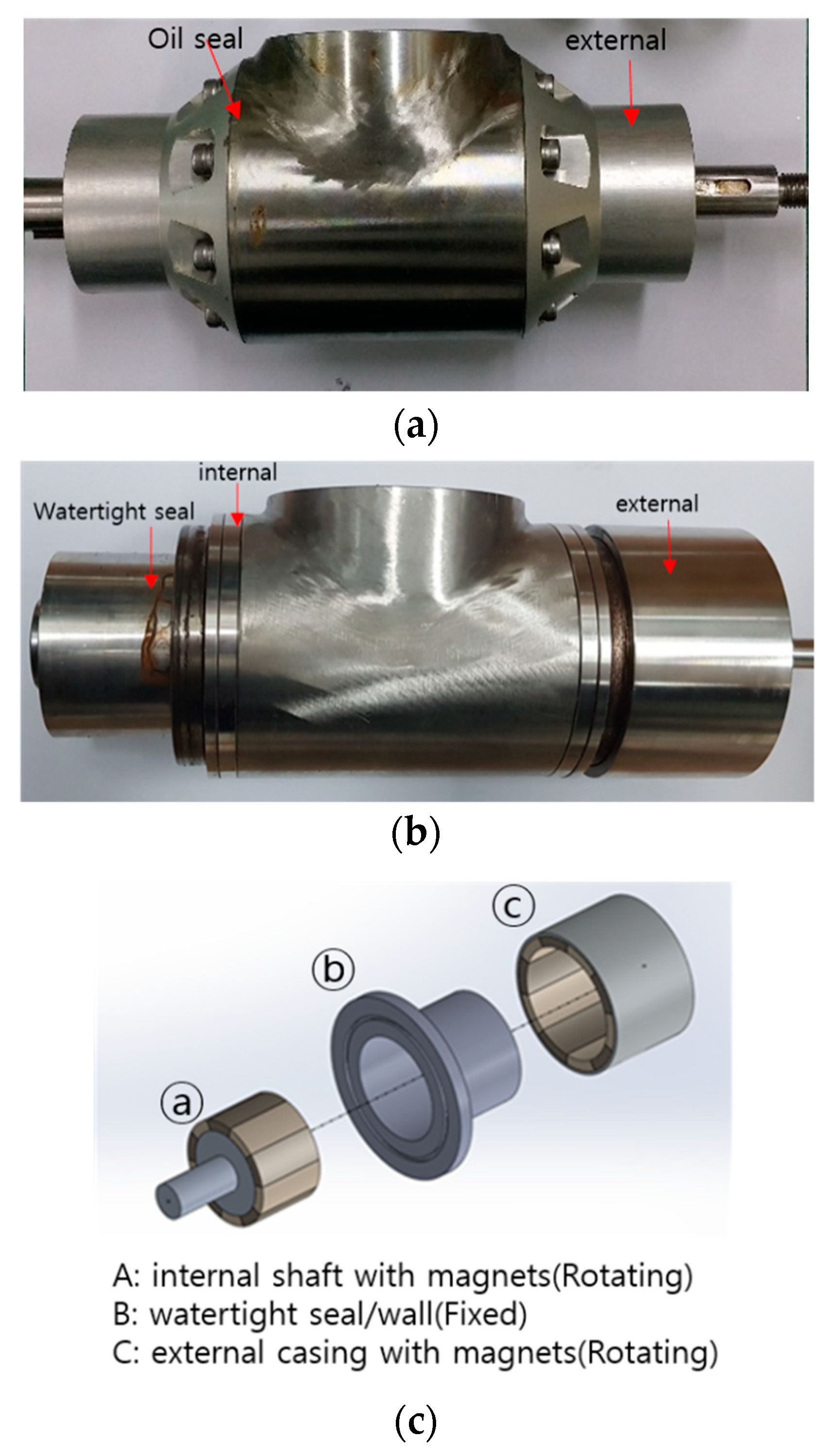 Energies 13 05725 g004