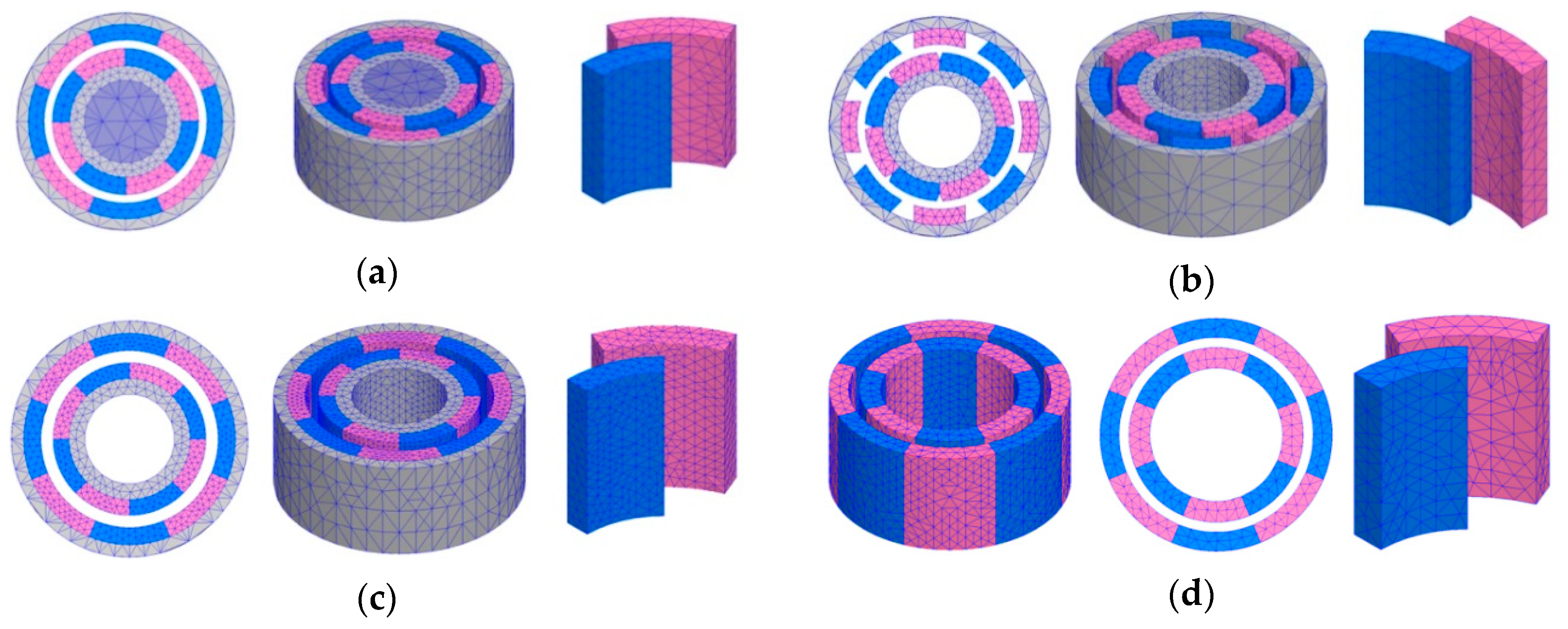 Energies 13 05725 g005