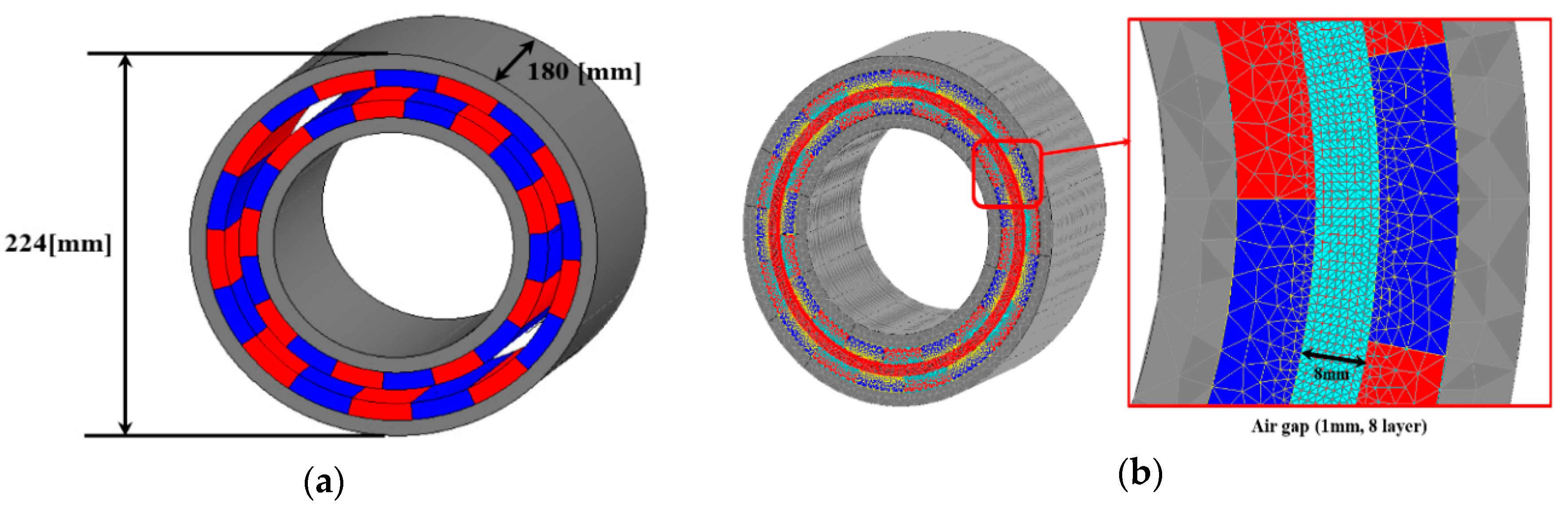 Energies 13 05725 g014