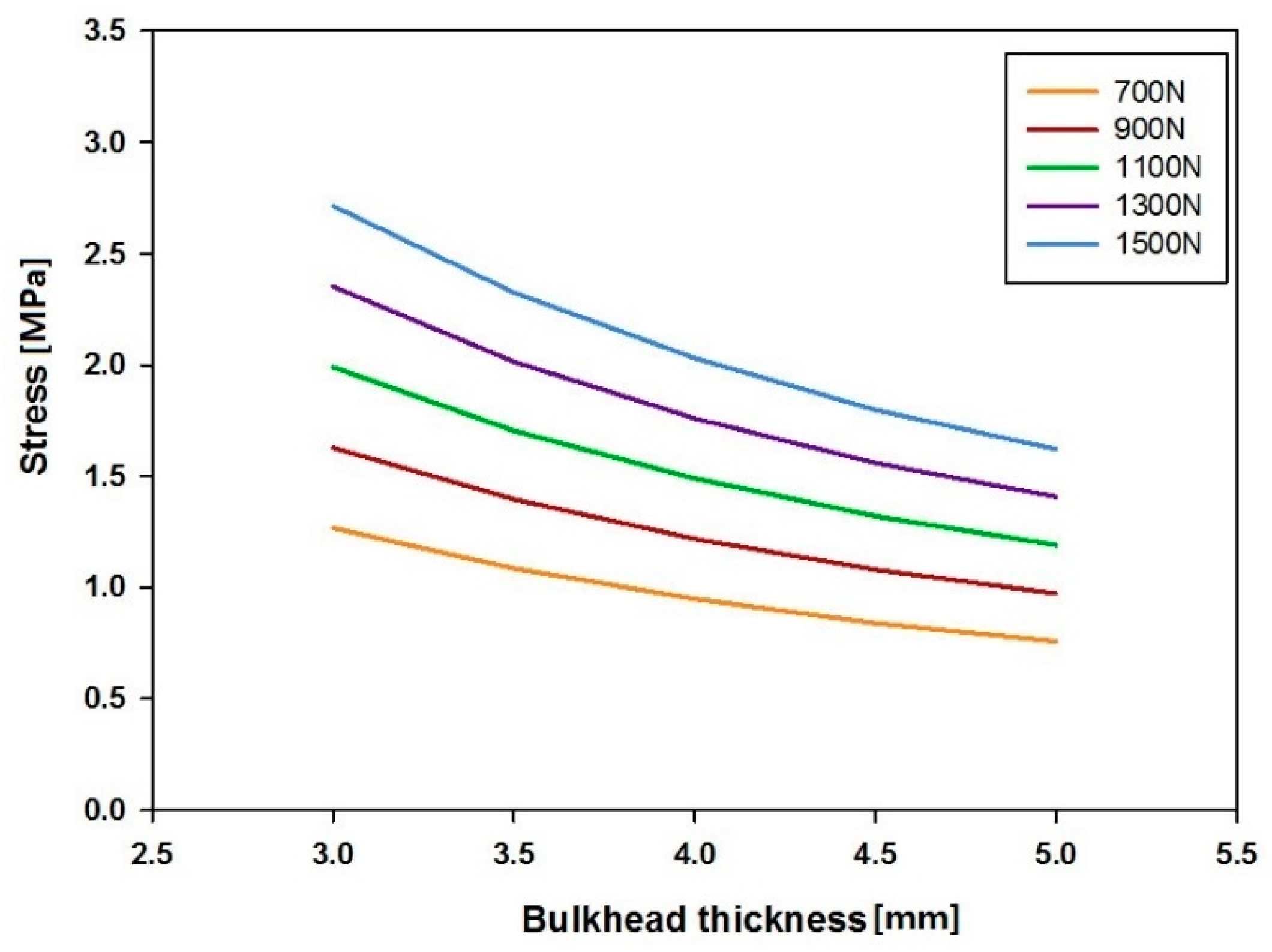 Energies 13 05725 g020