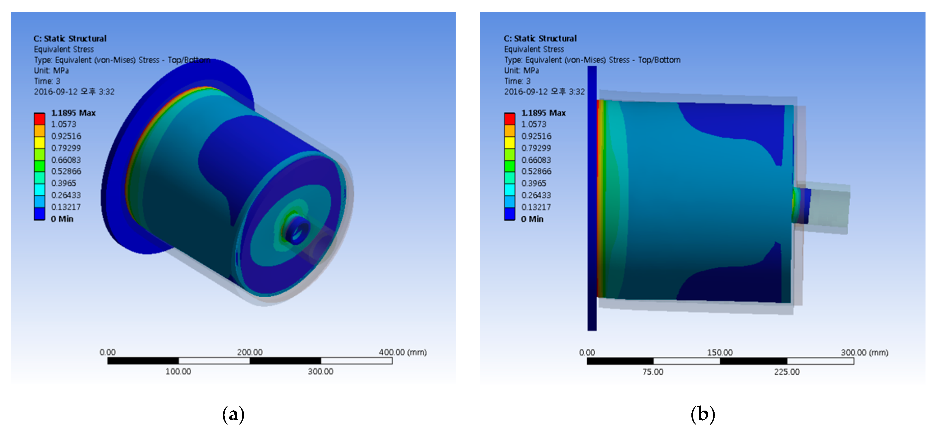 Energies 13 05725 g021