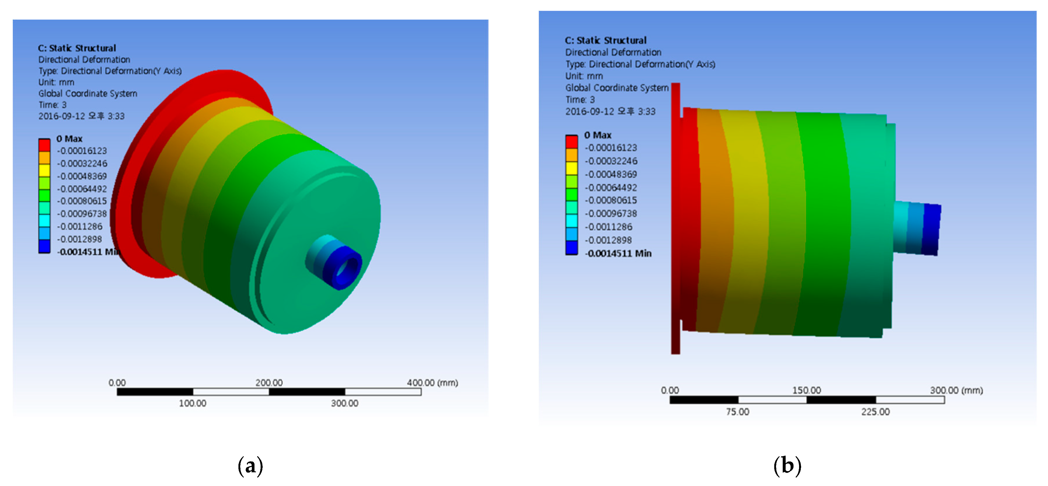 Energies 13 05725 g023