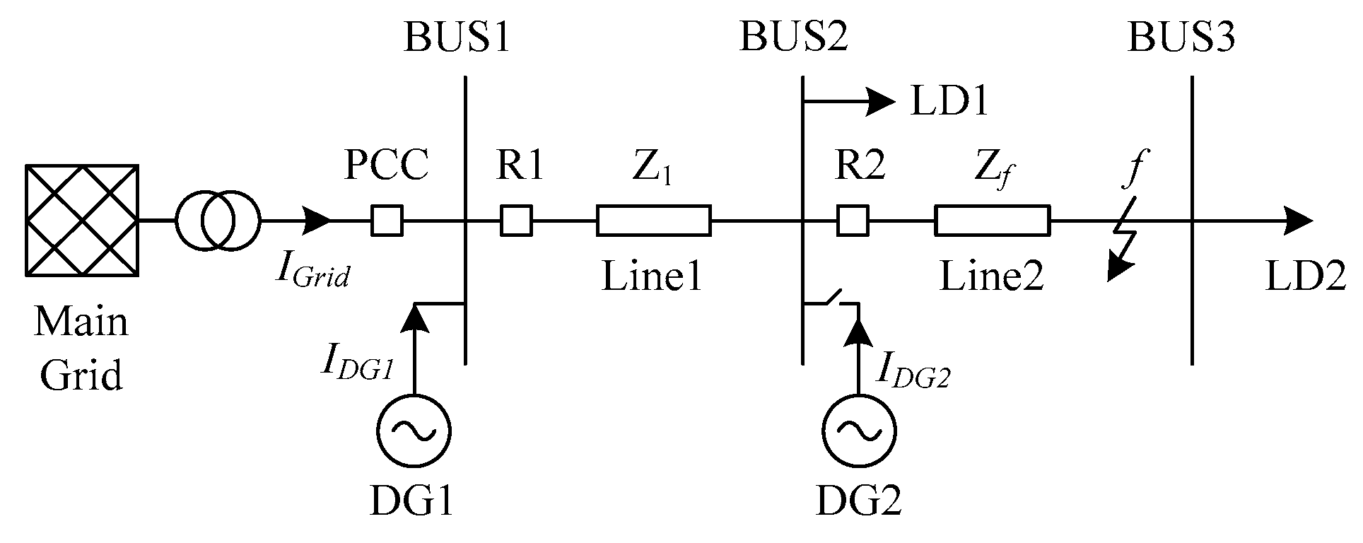 Energies 13 05726 g001