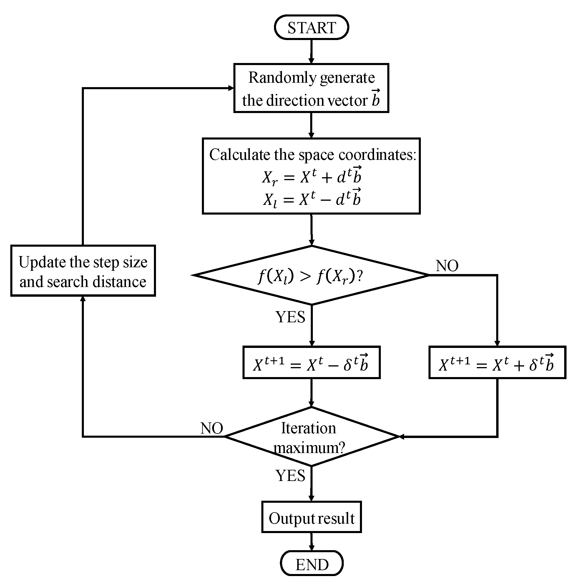 Energies 13 05726 g003