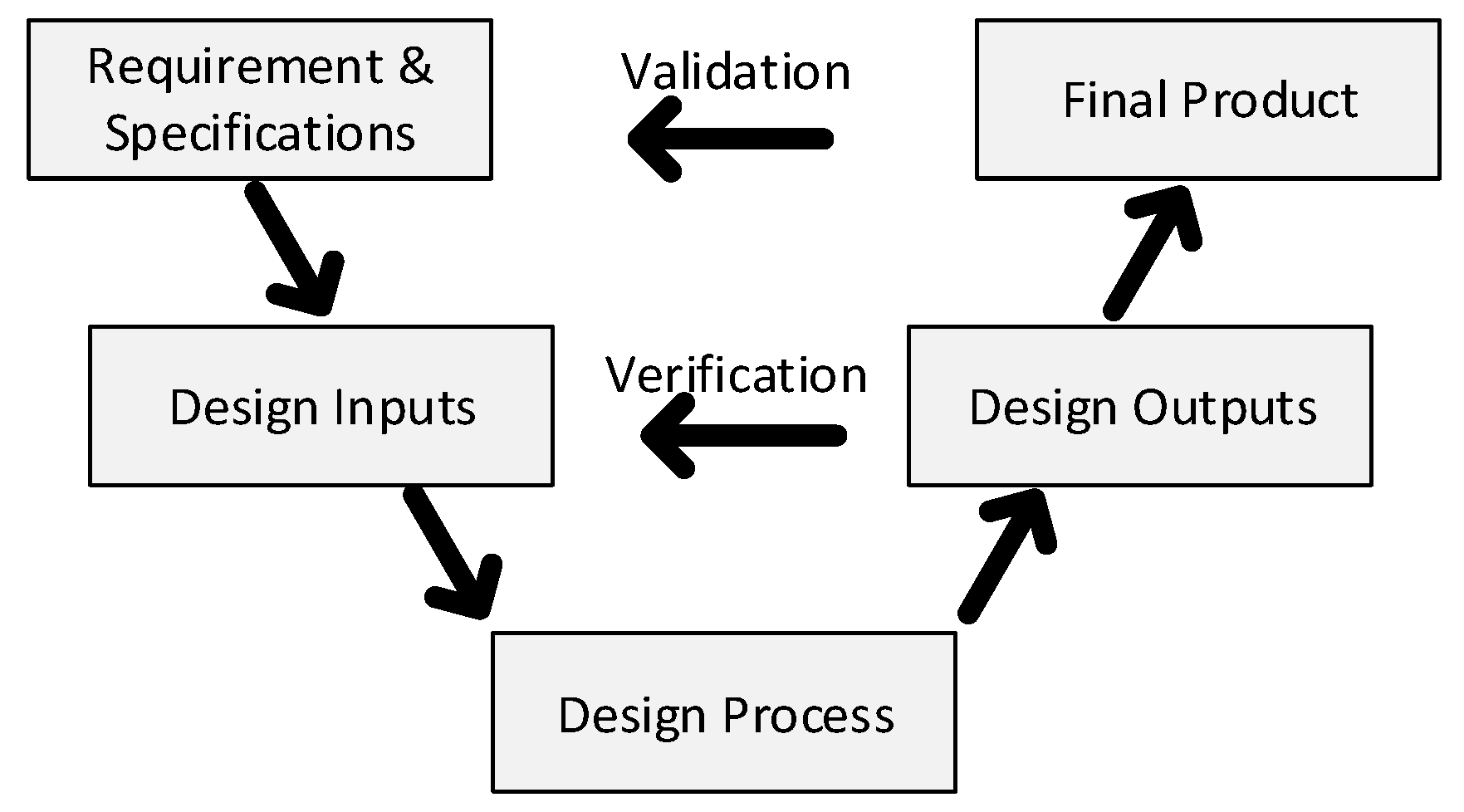 Energies 13 05727 g001