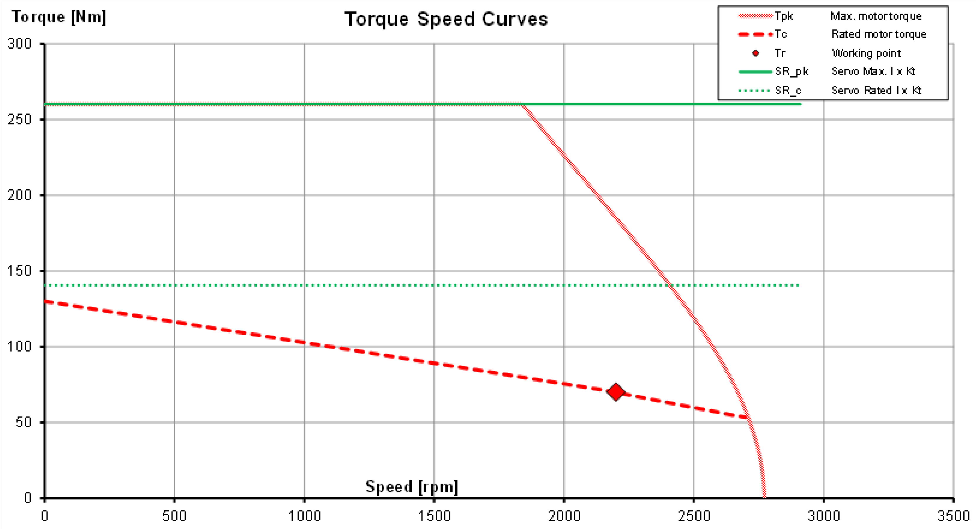 Energies 13 05727 g003