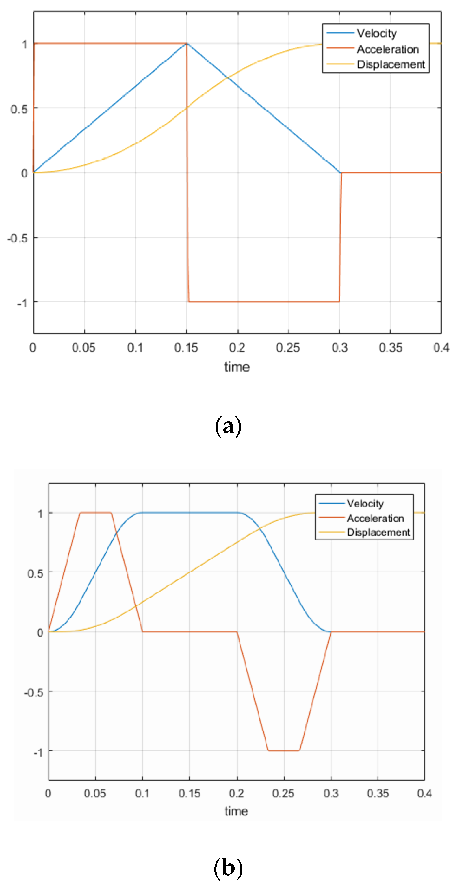 Energies 13 05727 g008