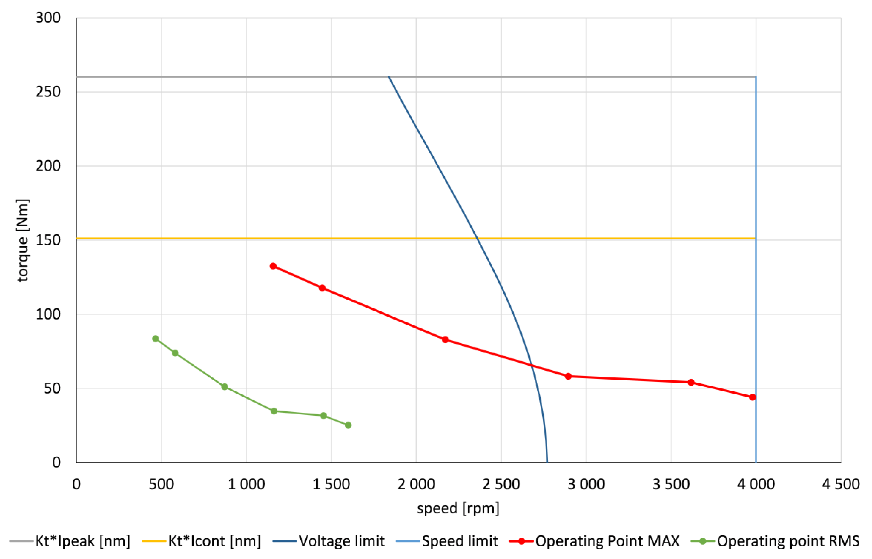 Energies 13 05727 g009